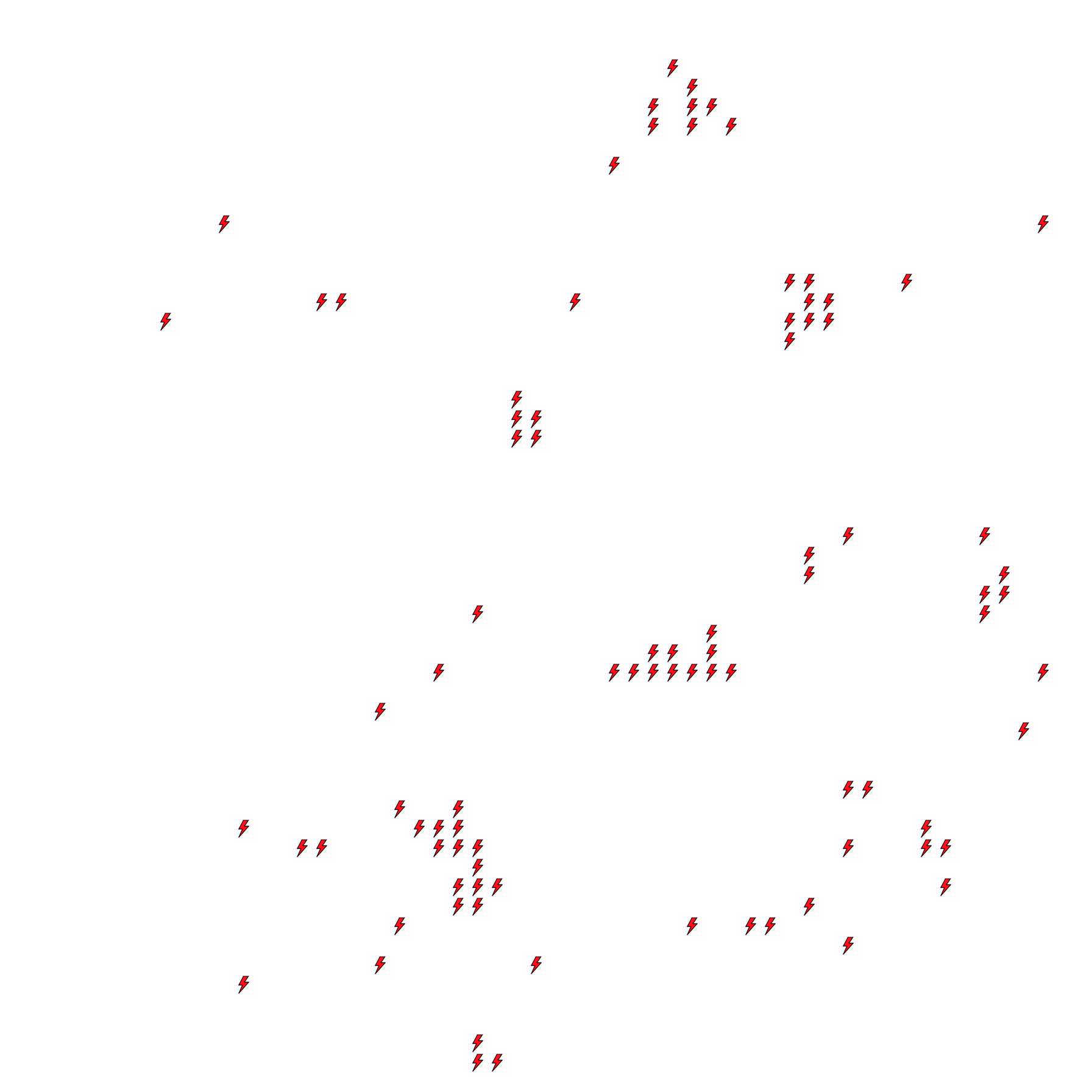 Lighthing Layer