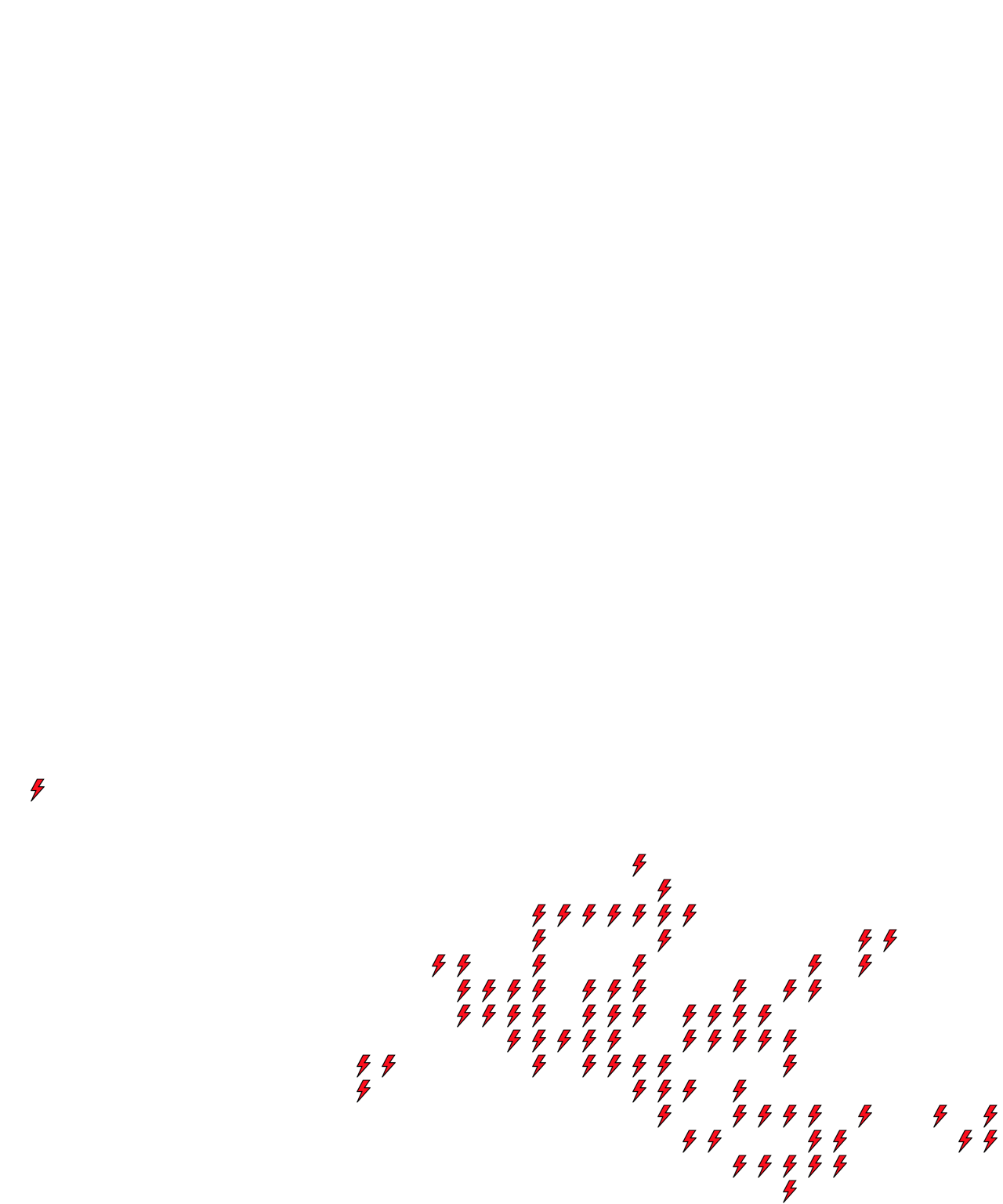 Lighthing Layer