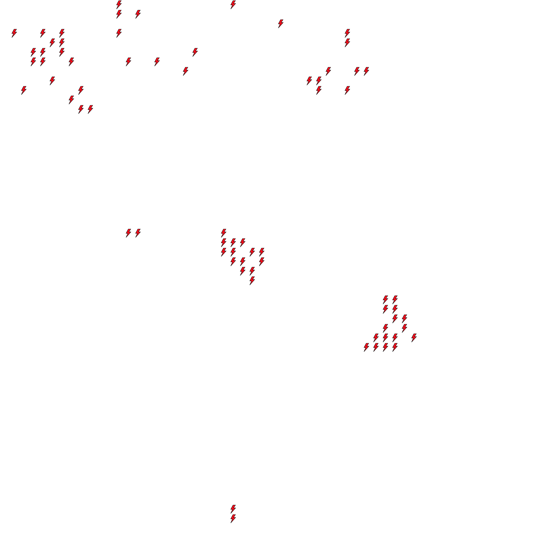 Lighthing Layer