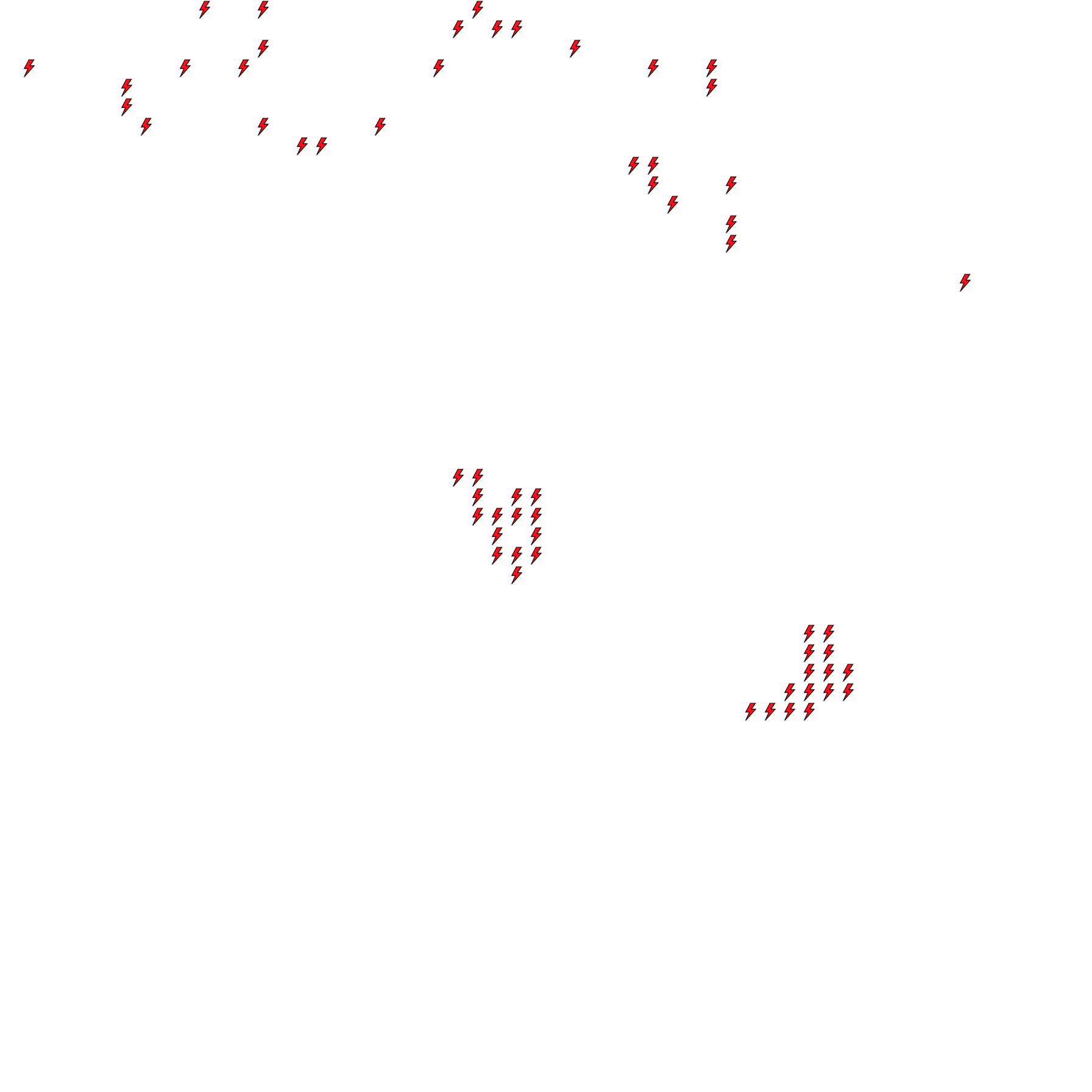 Lighthing Layer