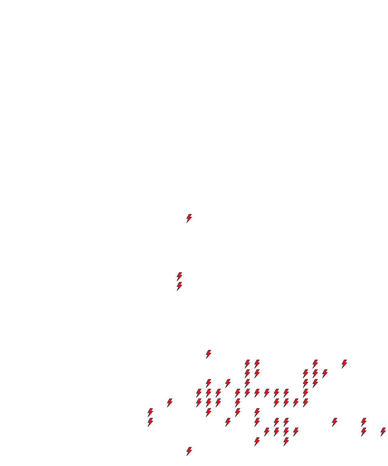 Lighthing Layer