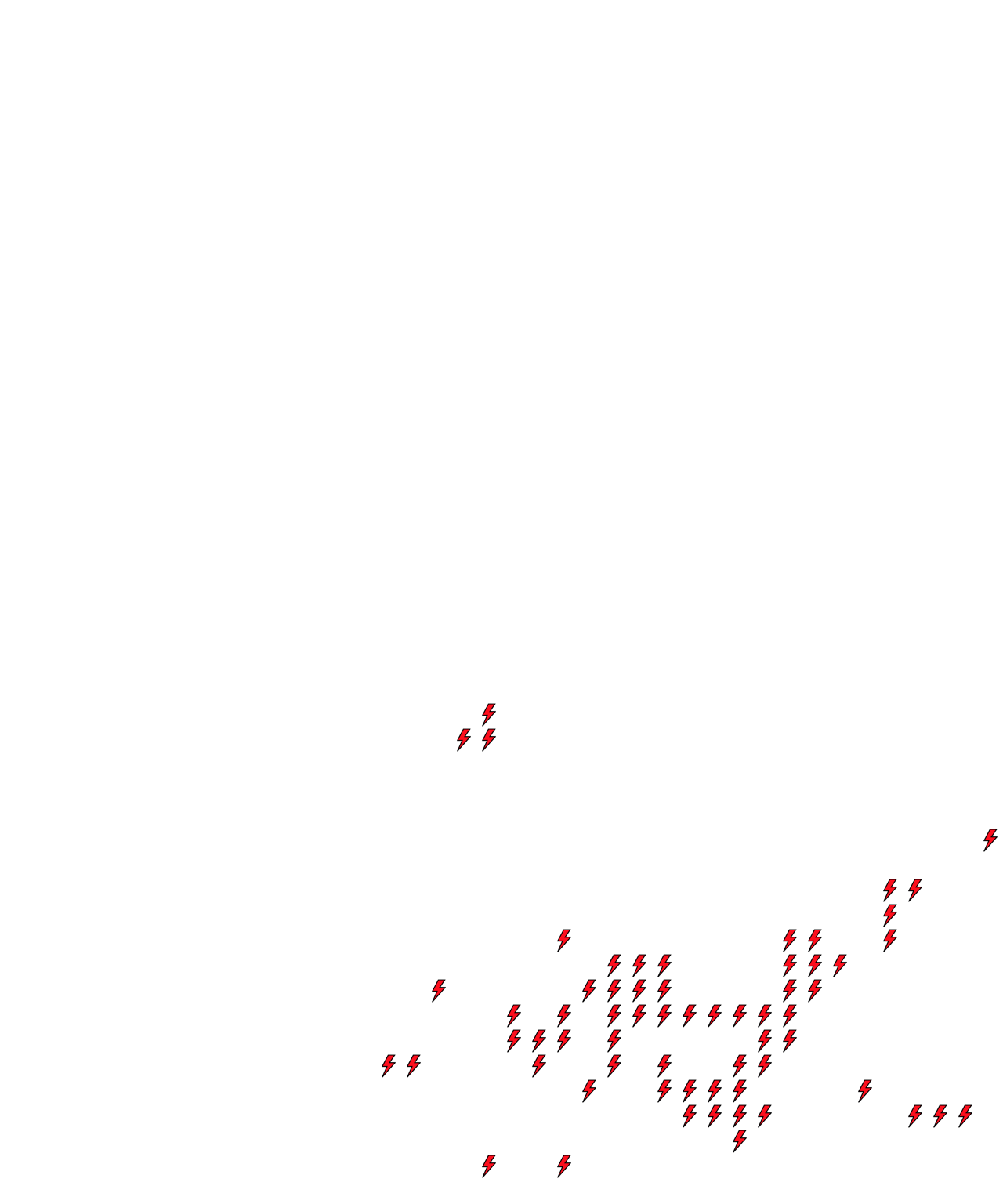 Lighthing Layer