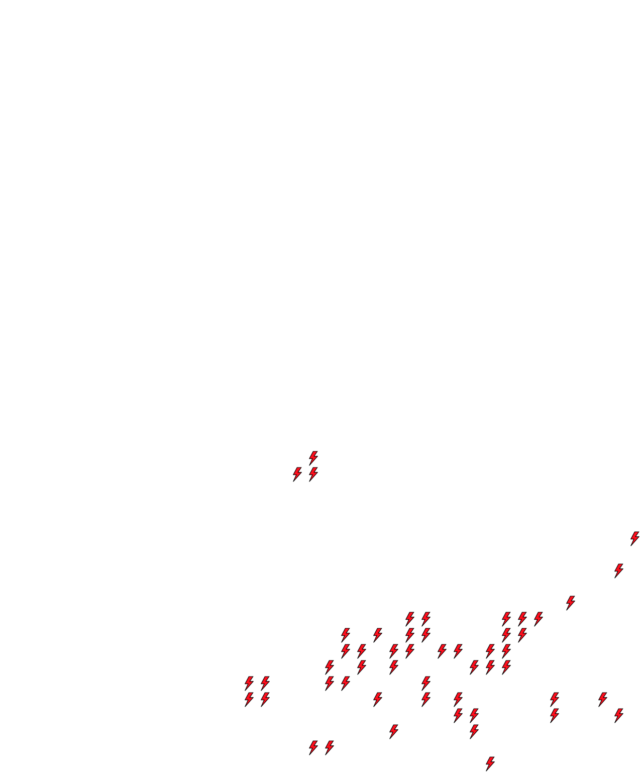 Lighthing Layer