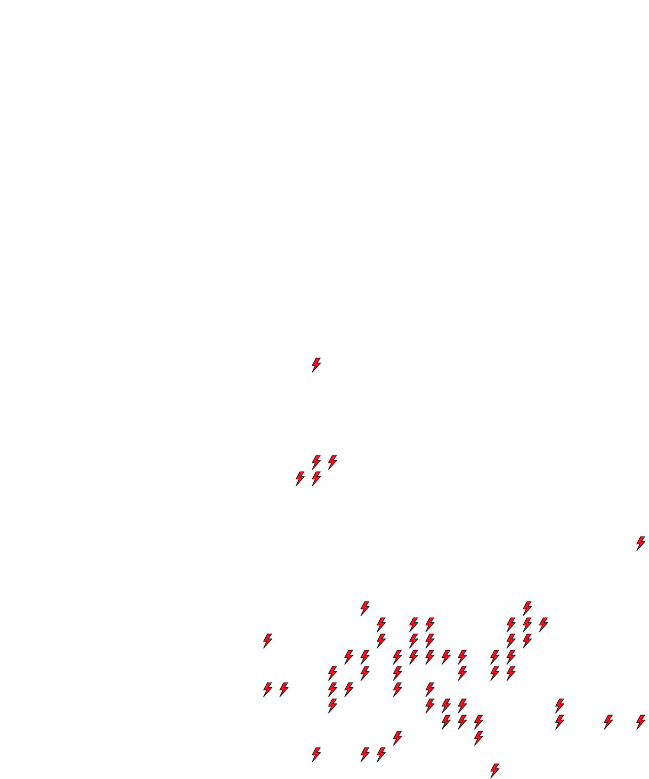 Lighthing Layer