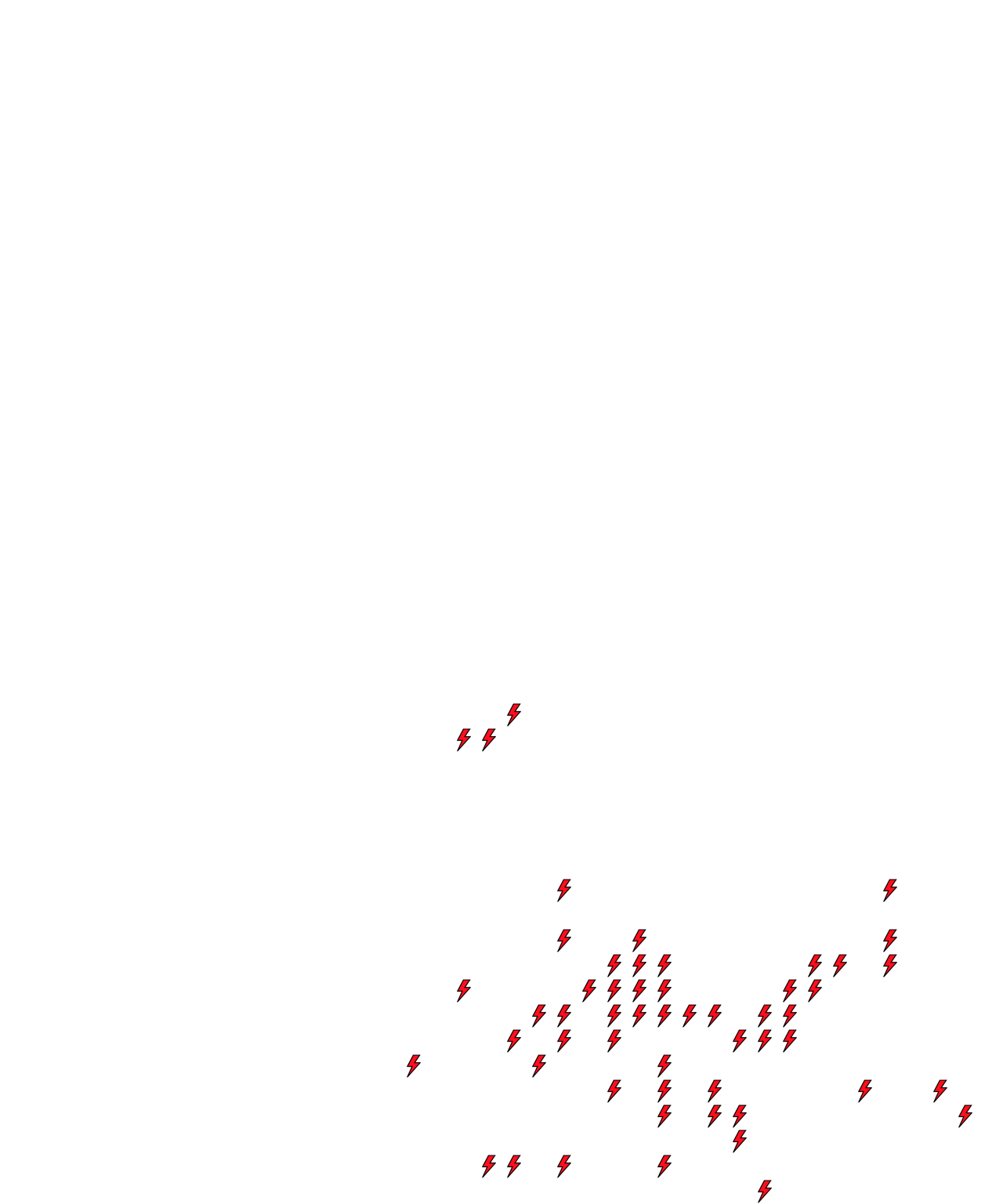Lighthing Layer