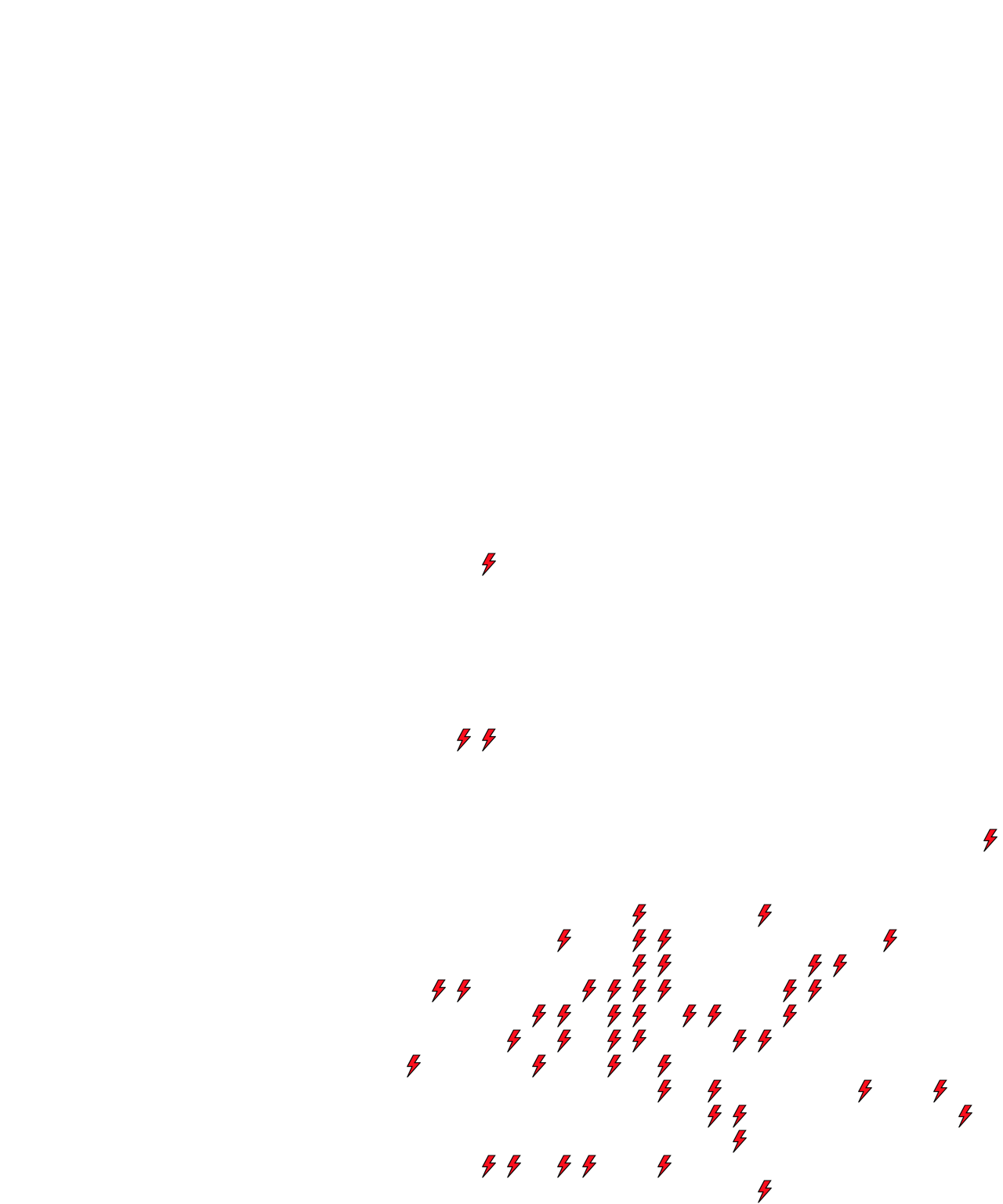 Lighthing Layer
