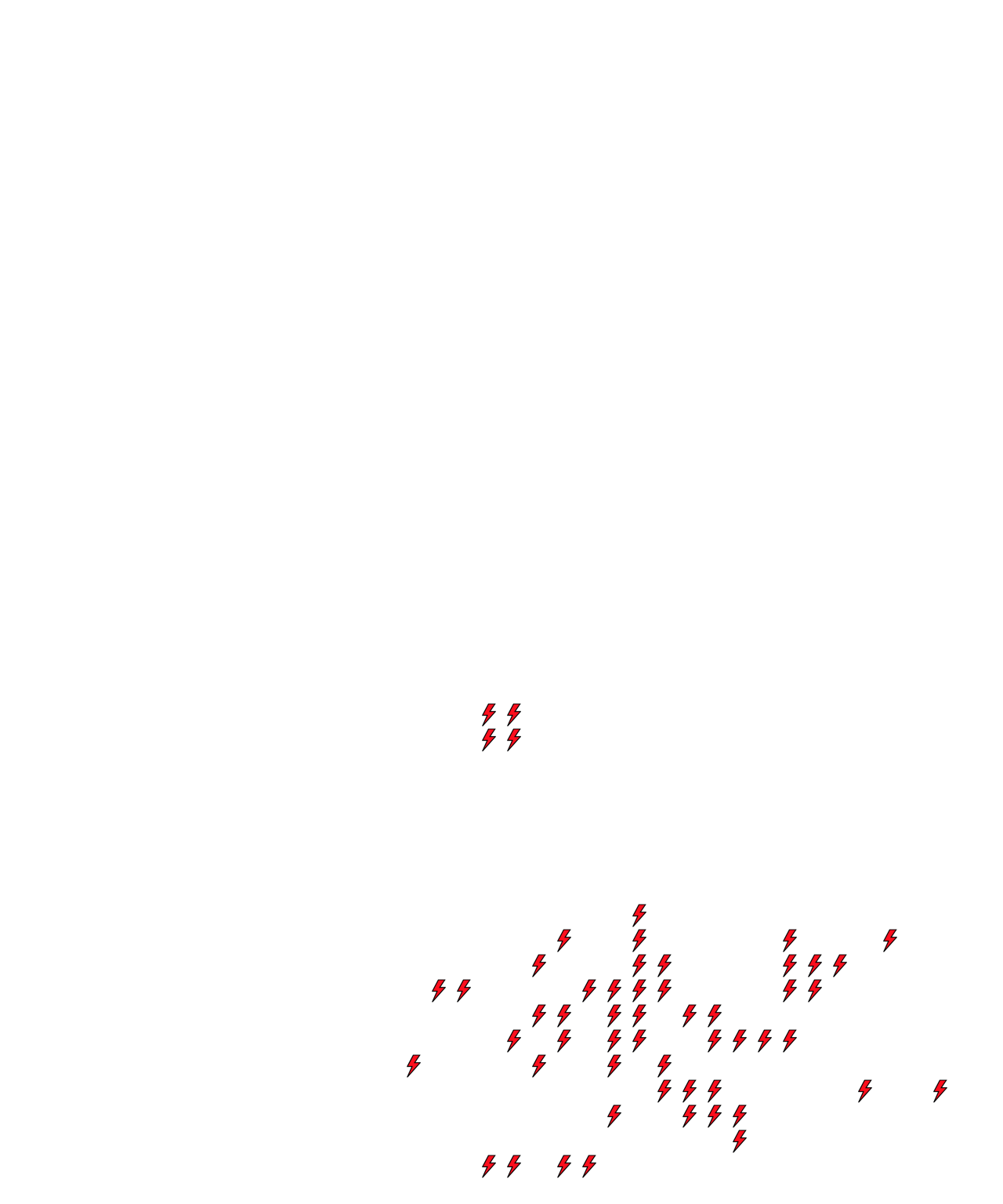 Lighthing Layer