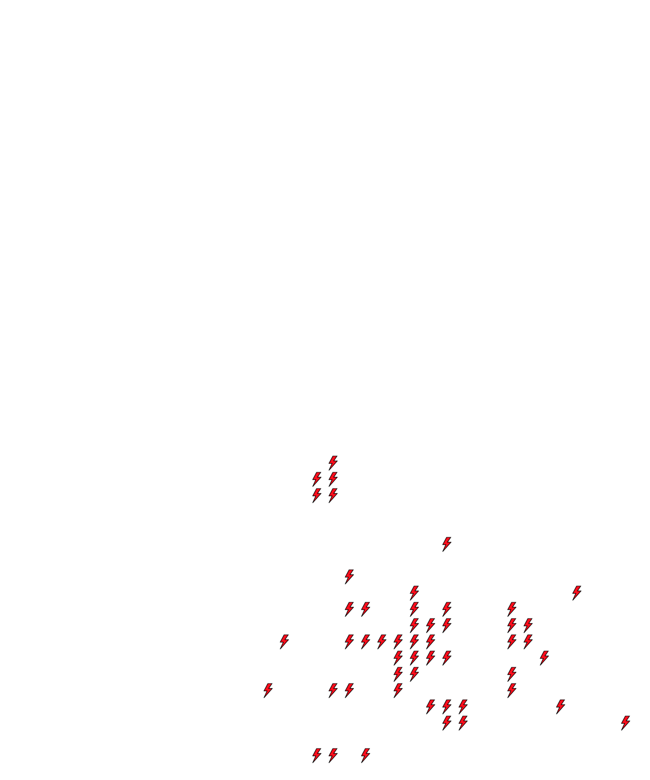 Lighthing Layer