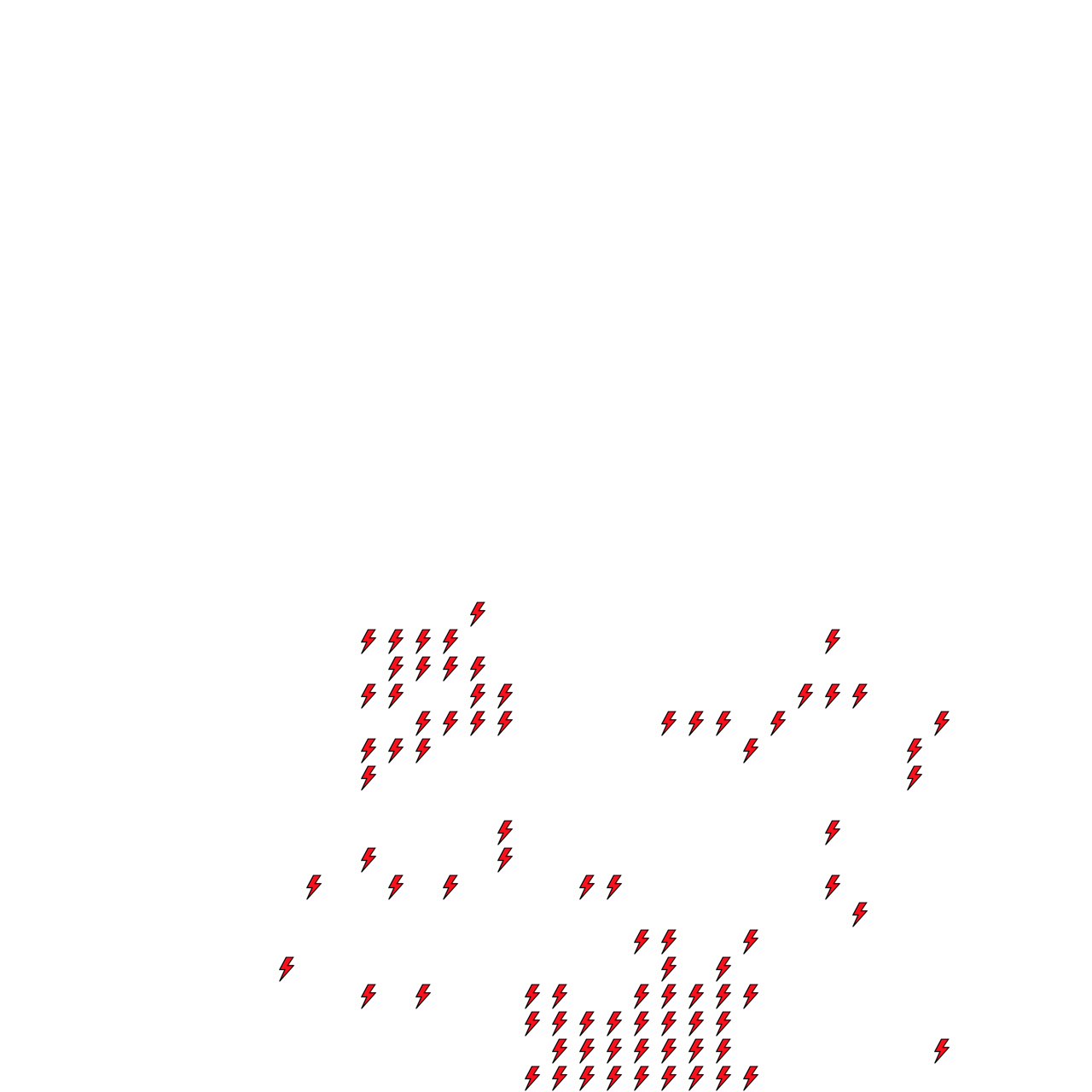 Lighthing Layer