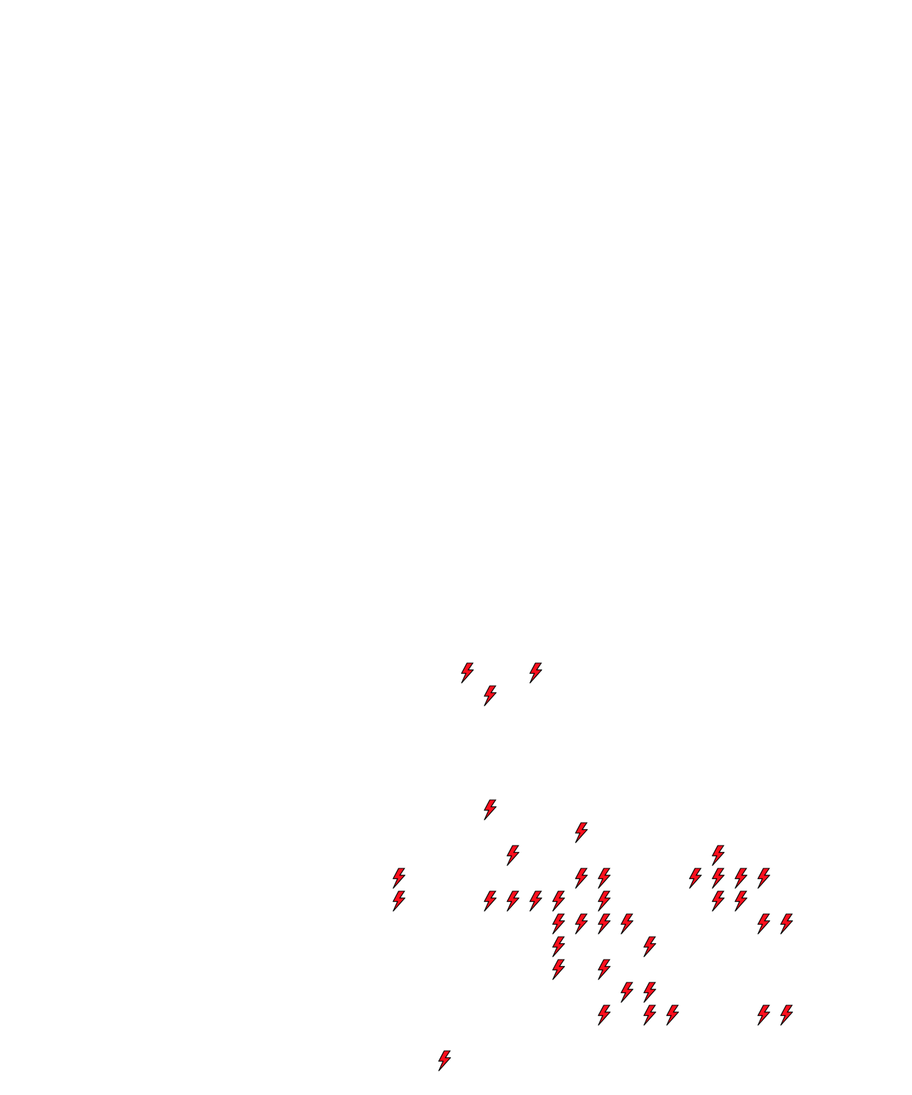 Lighthing Layer