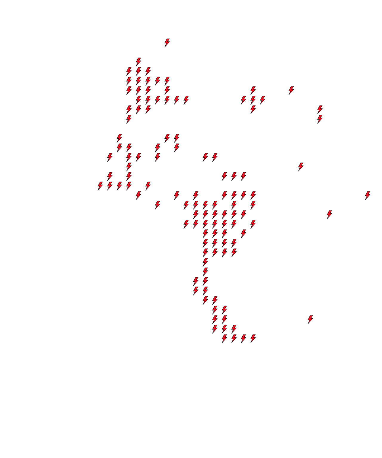 Lighthing Layer