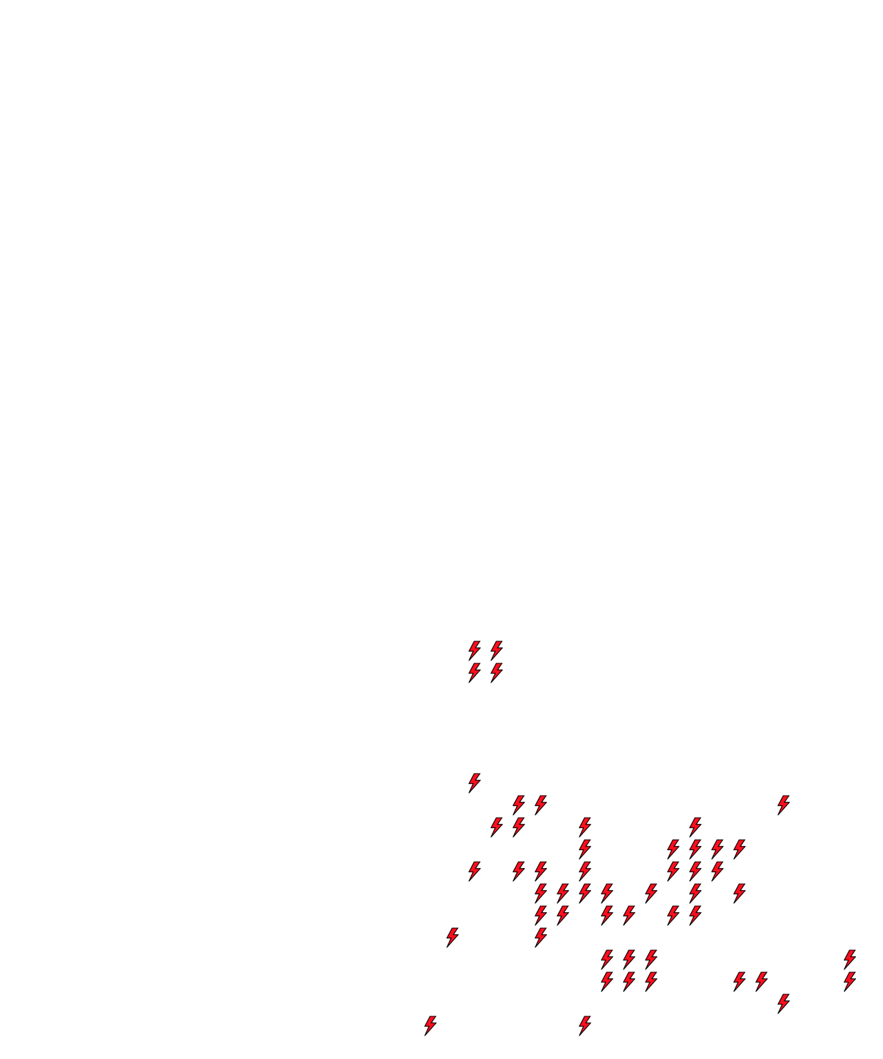 Lighthing Layer