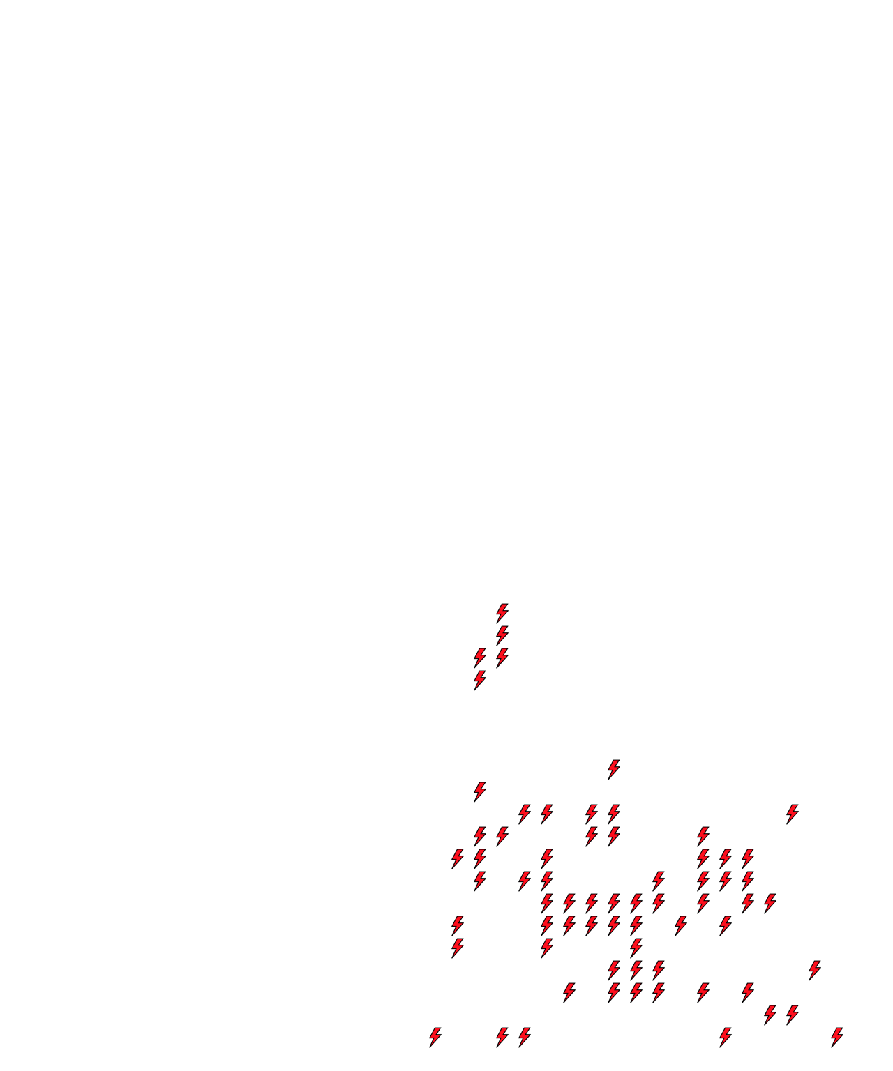 Lighthing Layer