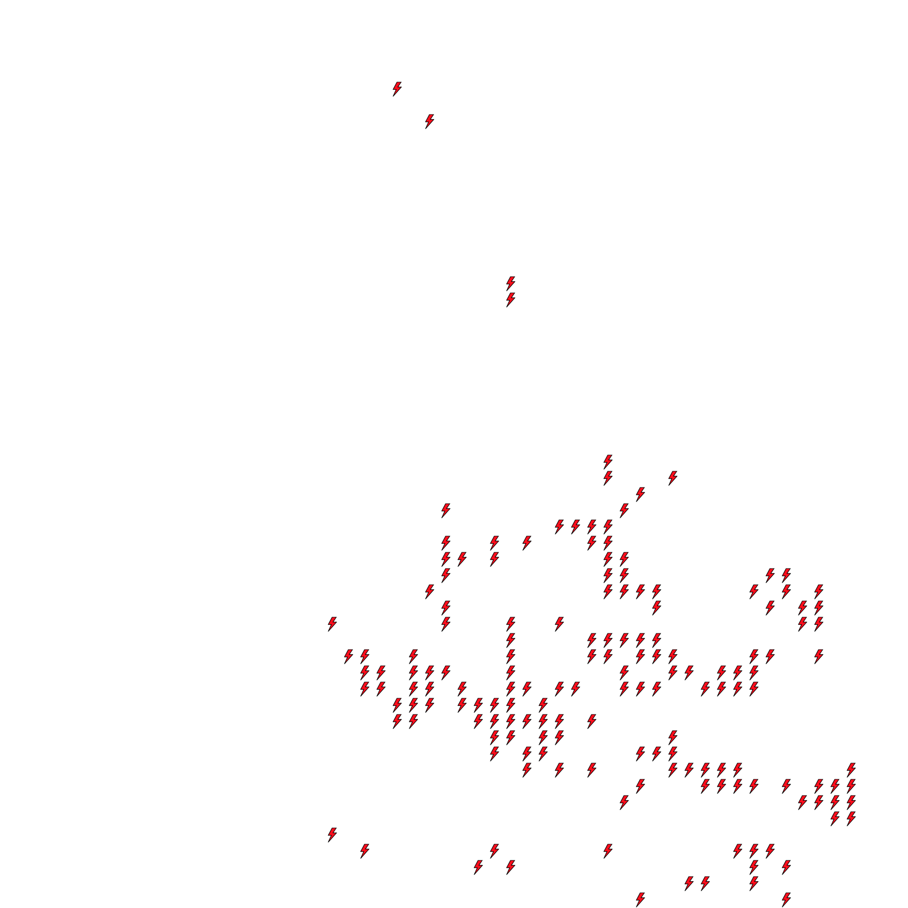 Lighthing Layer