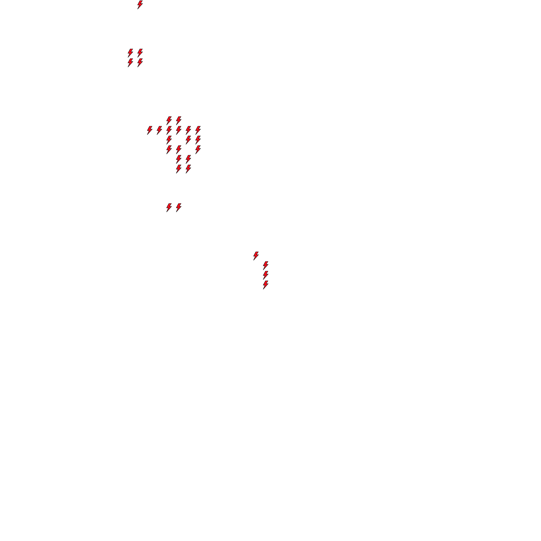 Lighthing Layer