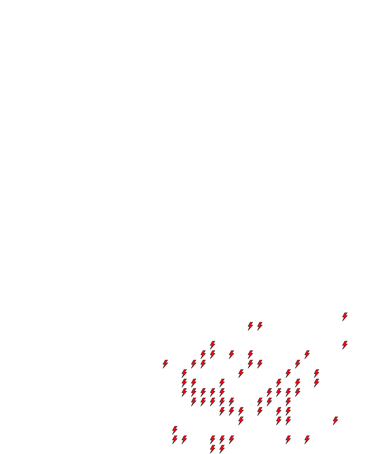 Lighthing Layer