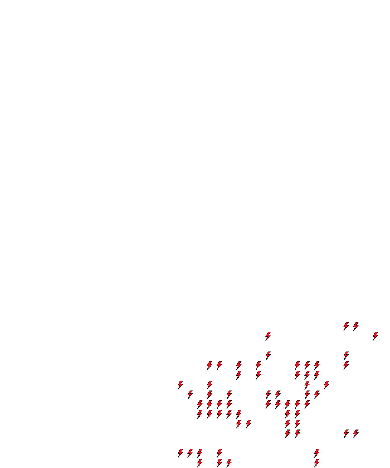 Lighthing Layer