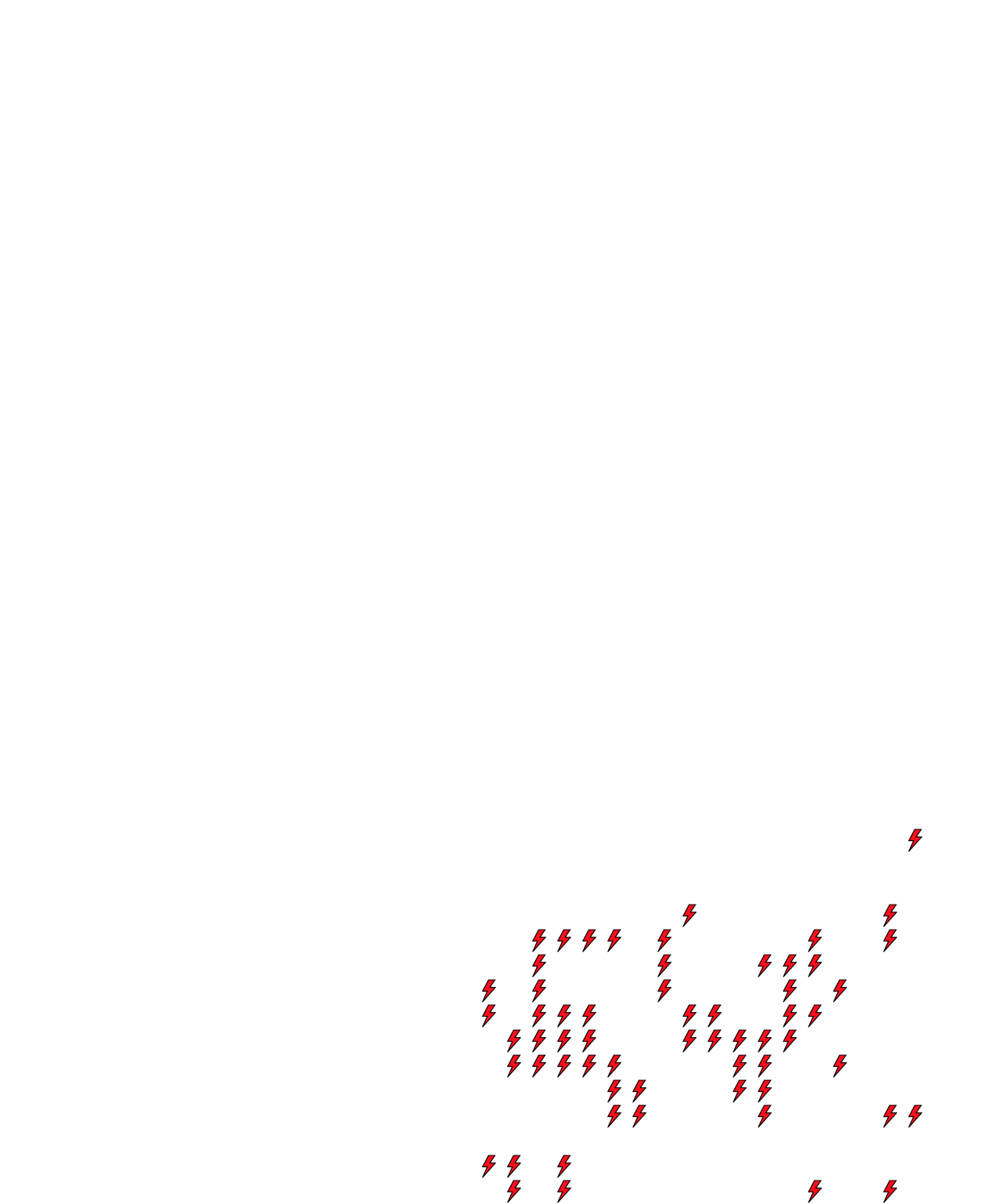 Lighthing Layer