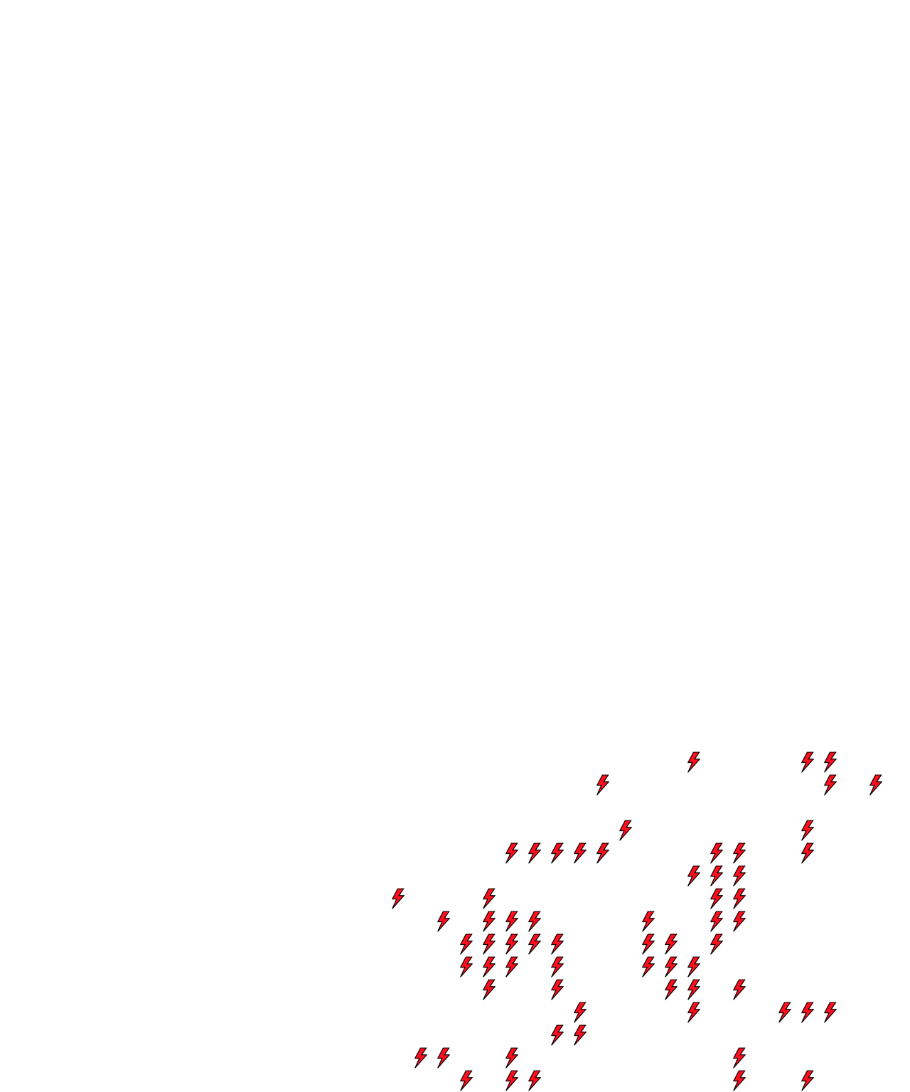 Lighthing Layer