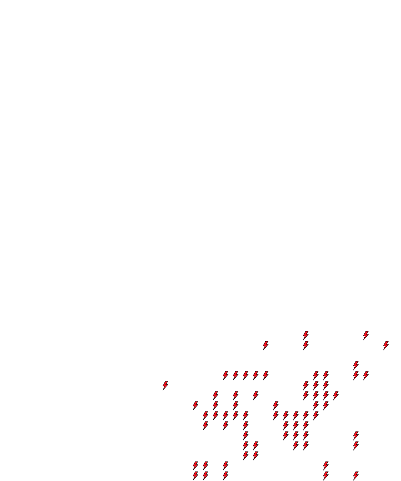 Lighthing Layer