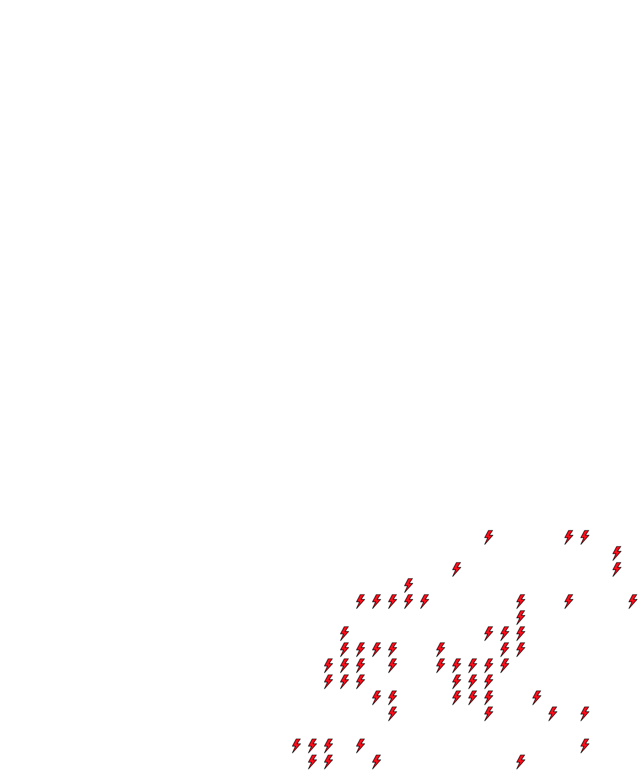 Lighthing Layer