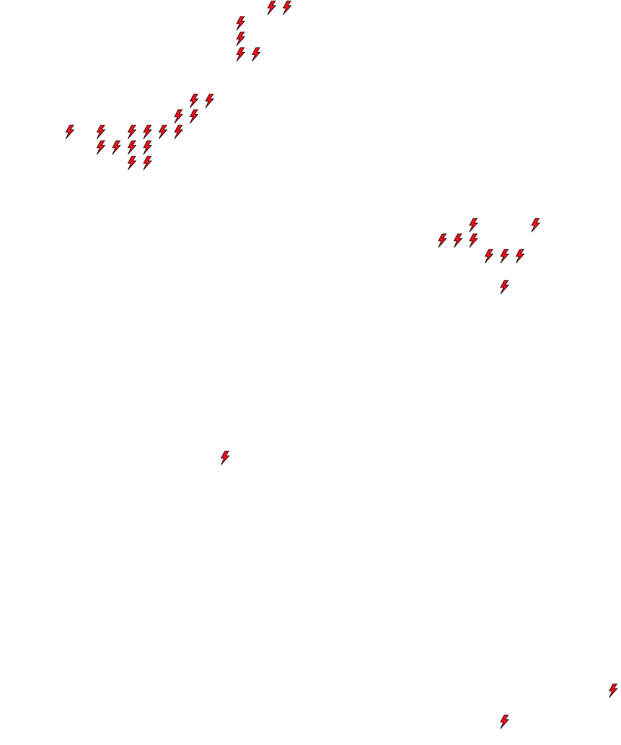 Lighthing Layer