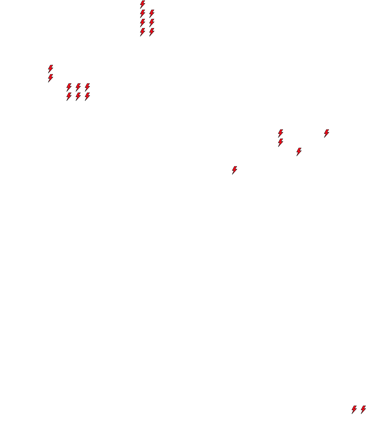 Lighthing Layer