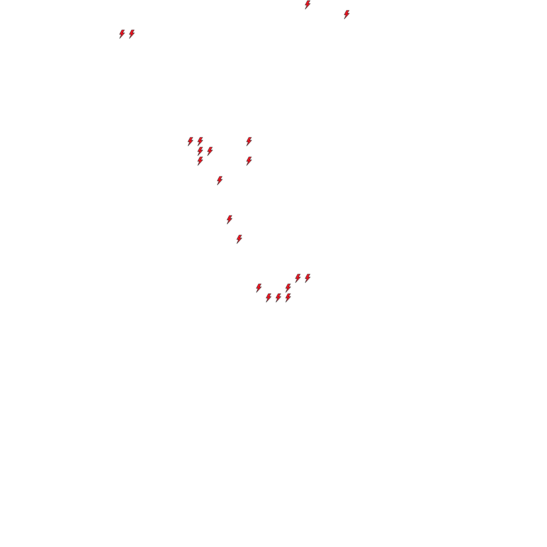 Lighthing Layer