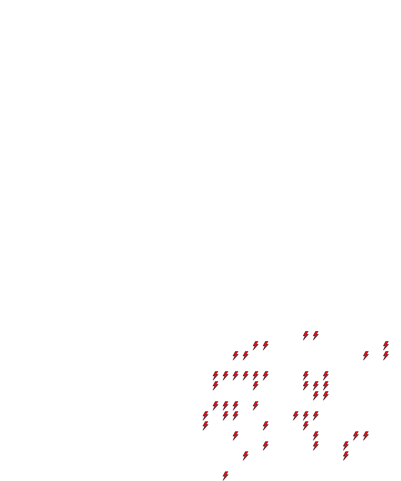 Lighthing Layer