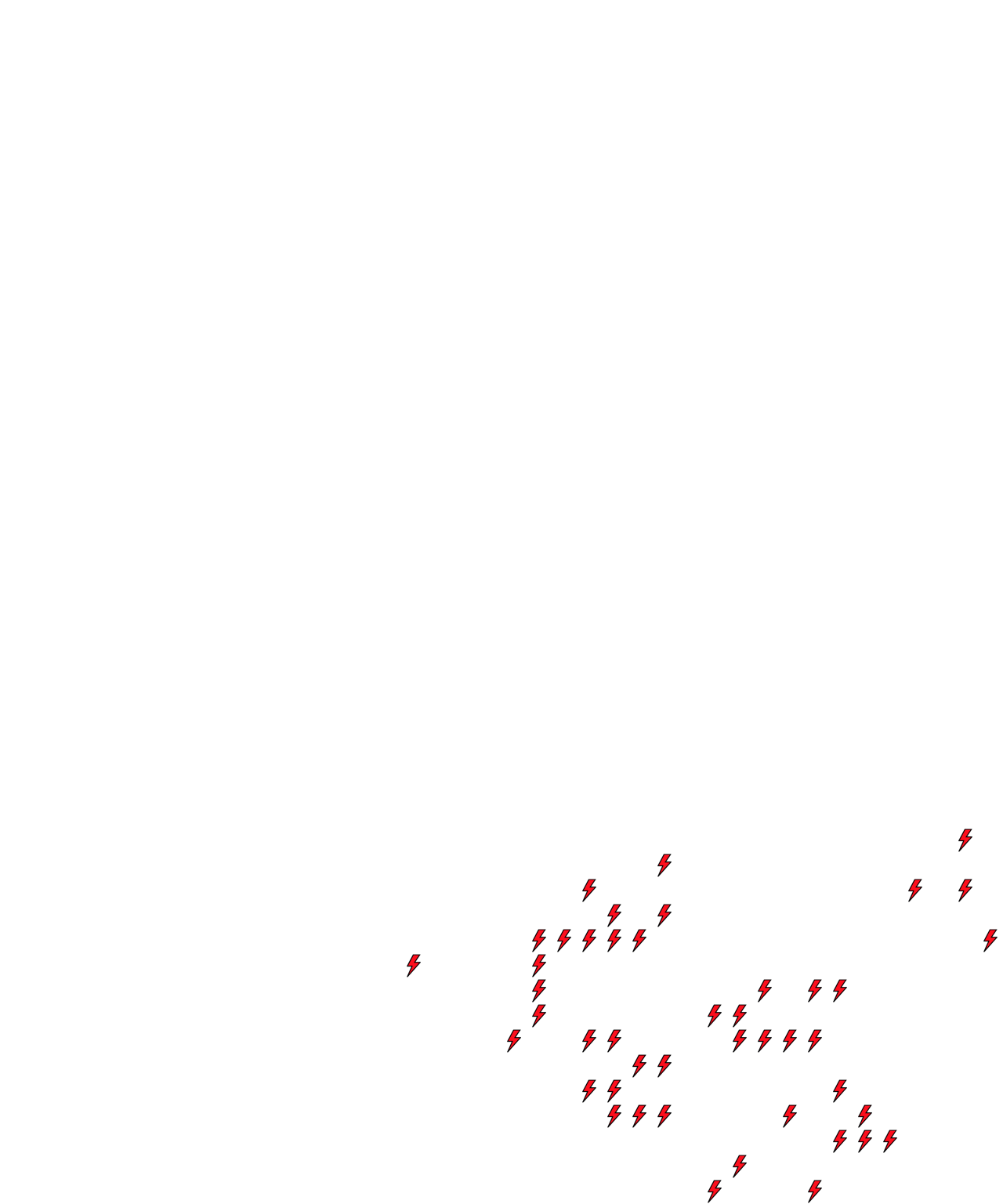 Lighthing Layer
