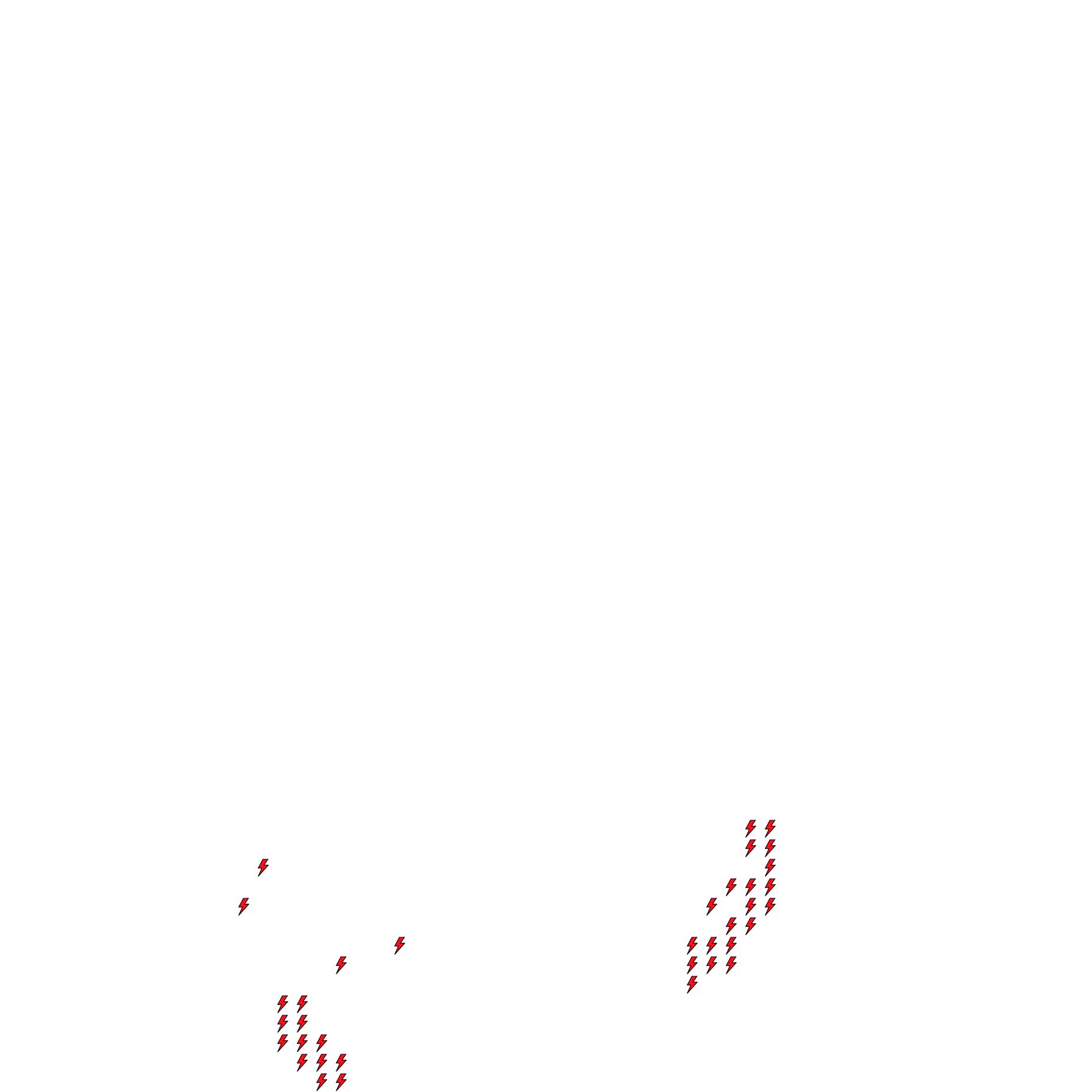 Lighthing Layer
