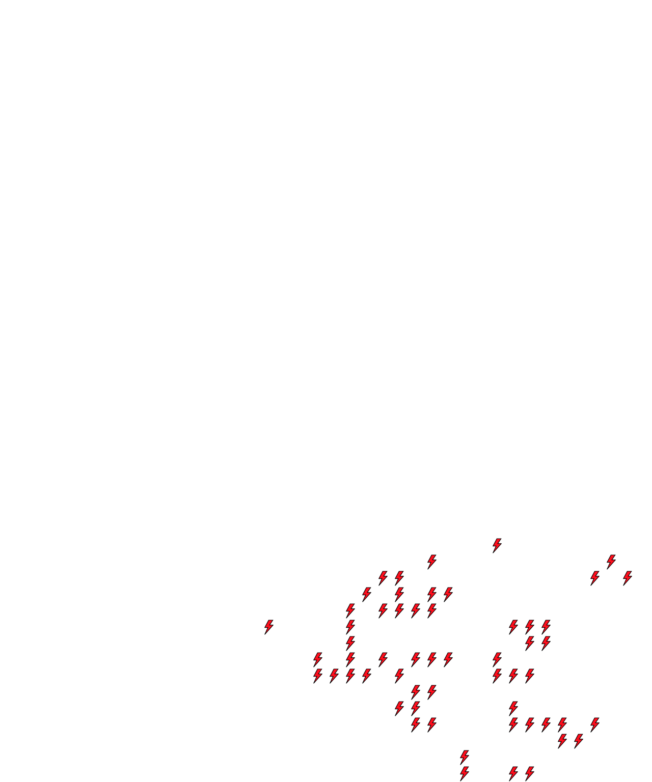 Lighthing Layer