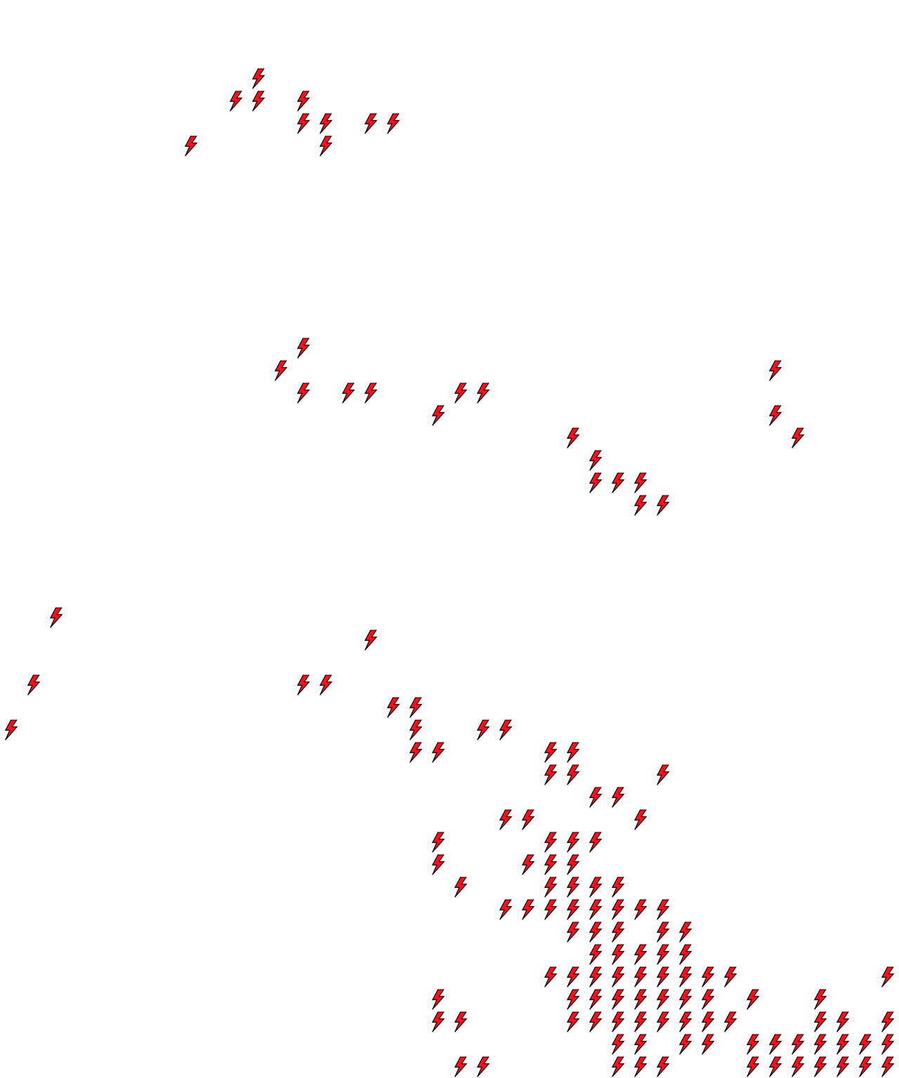 Lighthing Layer