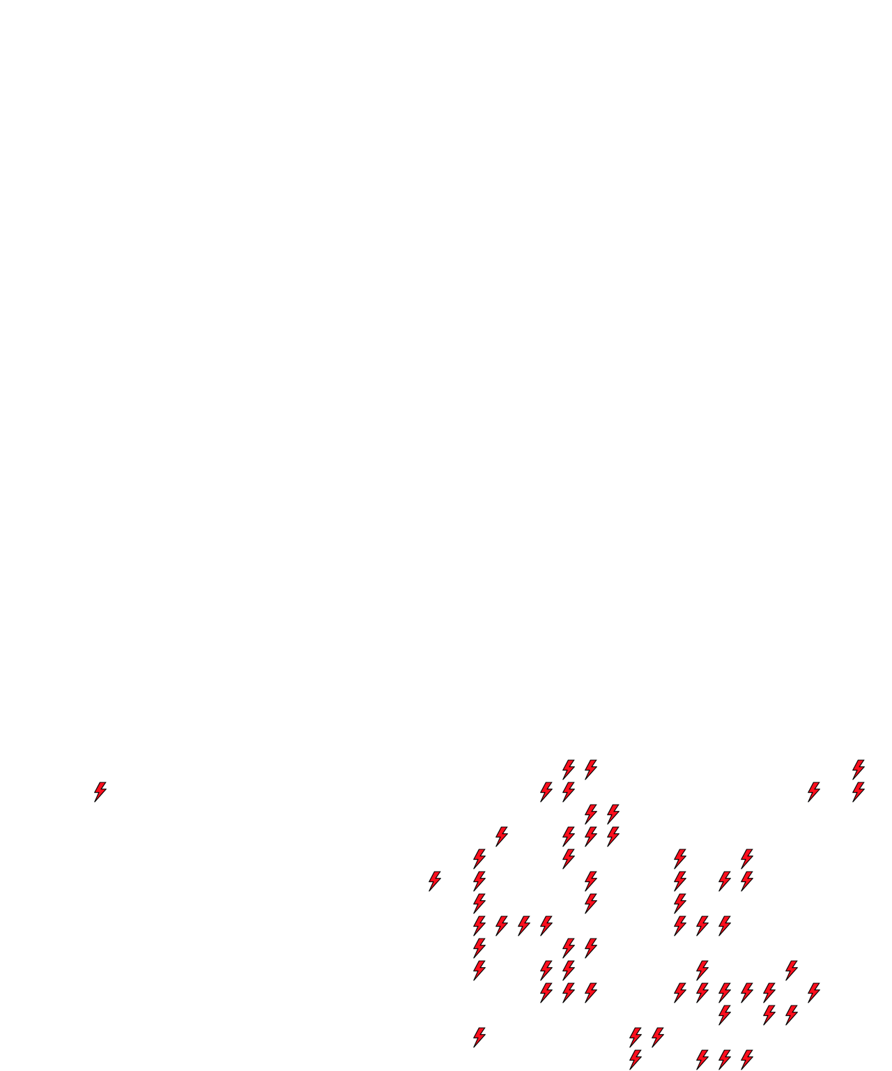 Lighthing Layer