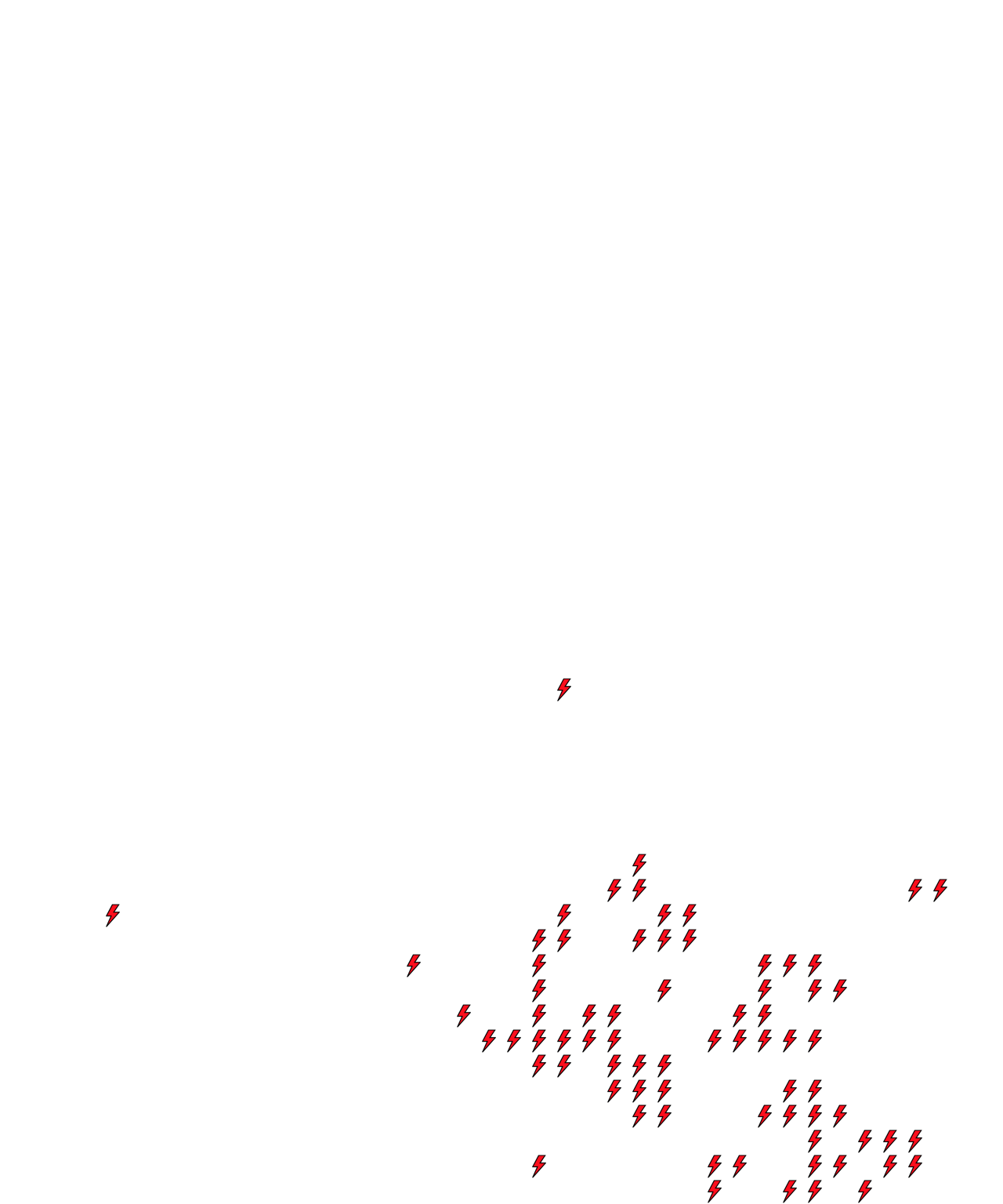 Lighthing Layer