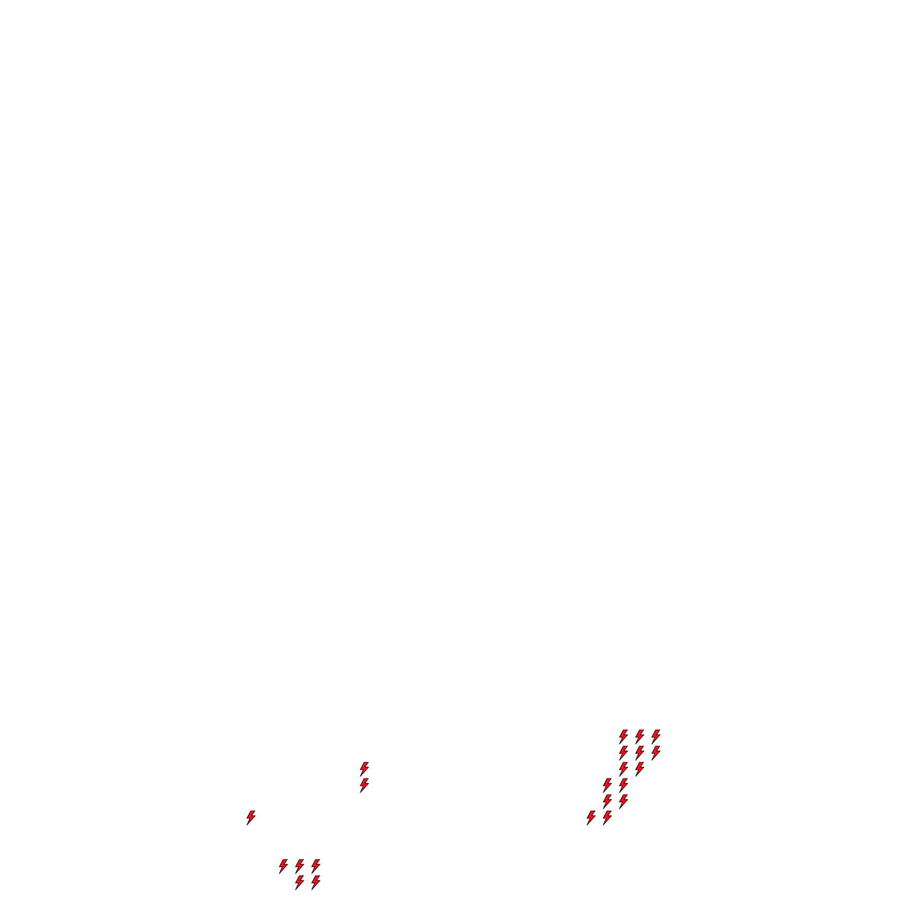 Lighthing Layer