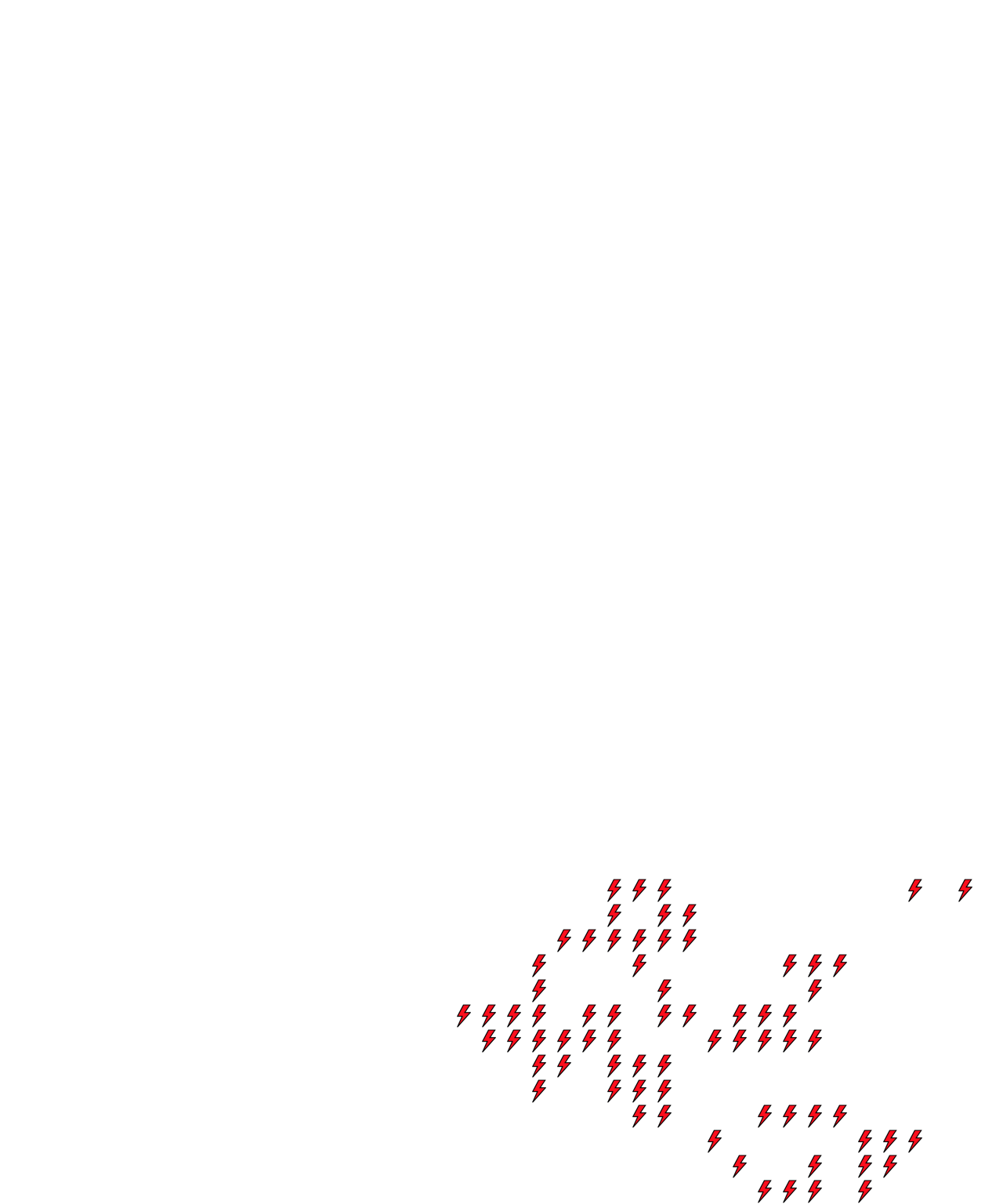 Lighthing Layer
