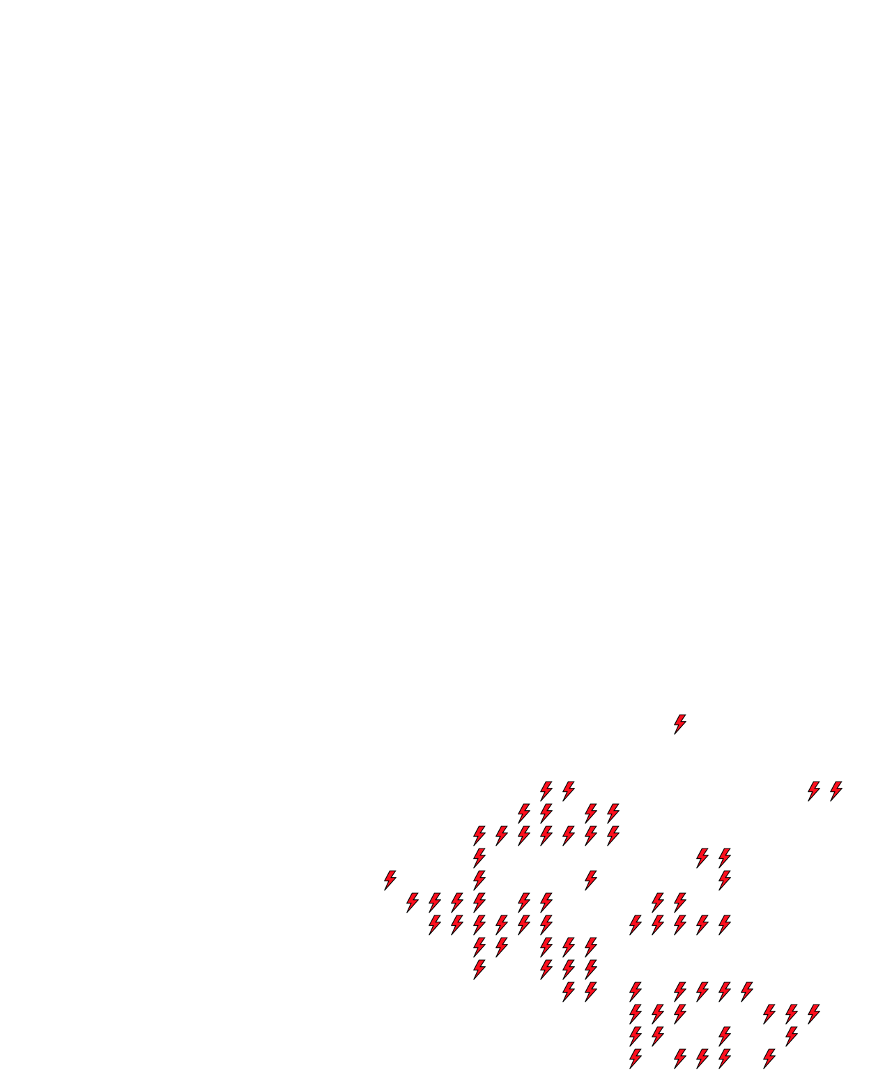 Lighthing Layer