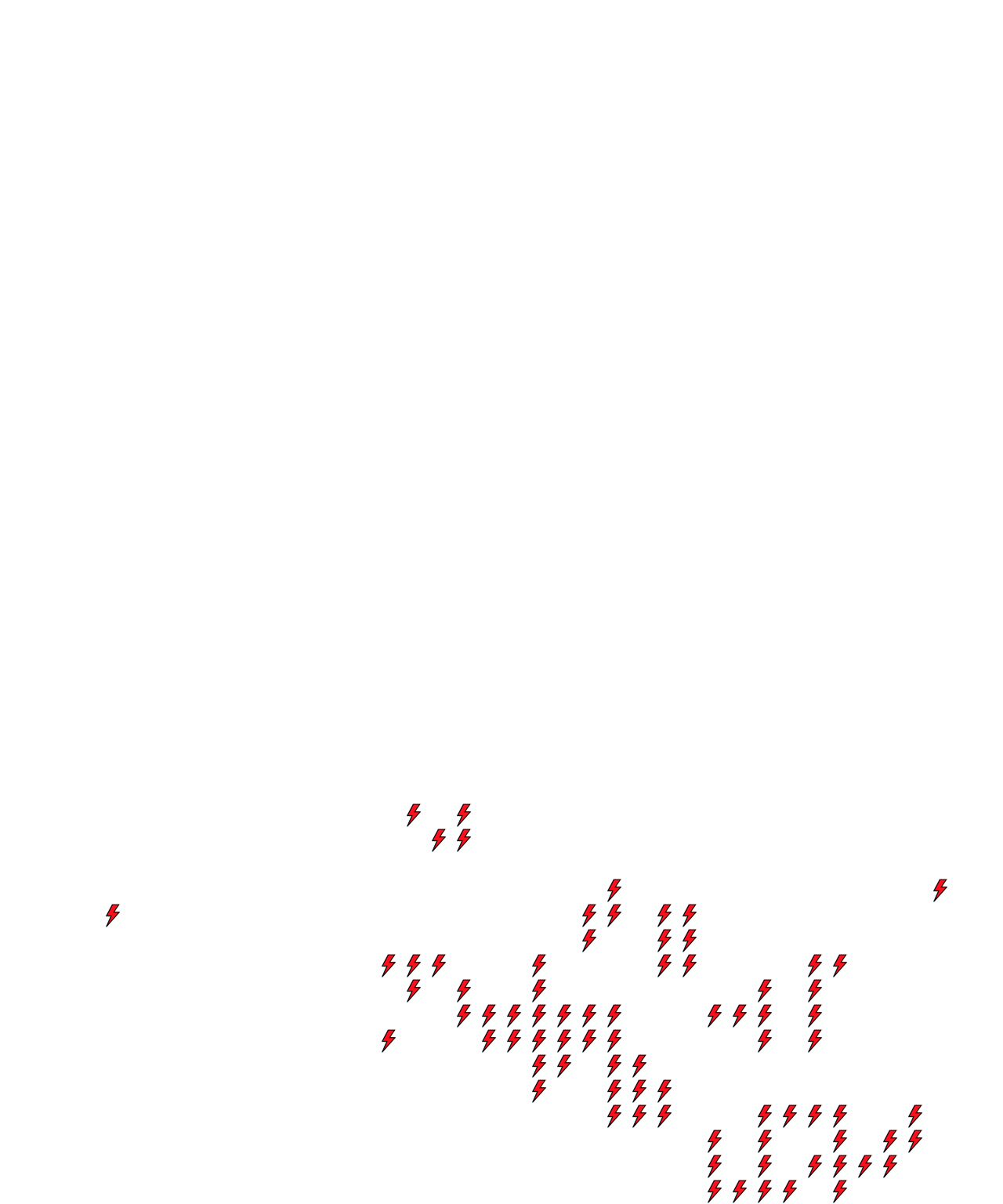 Lighthing Layer