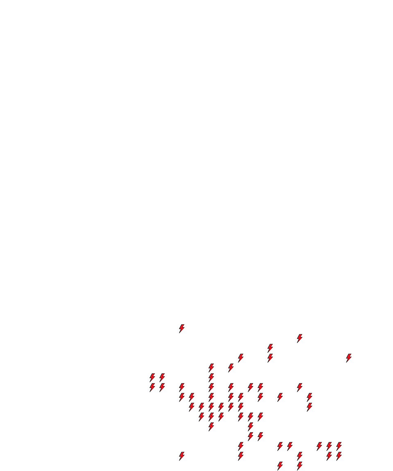 Lighthing Layer