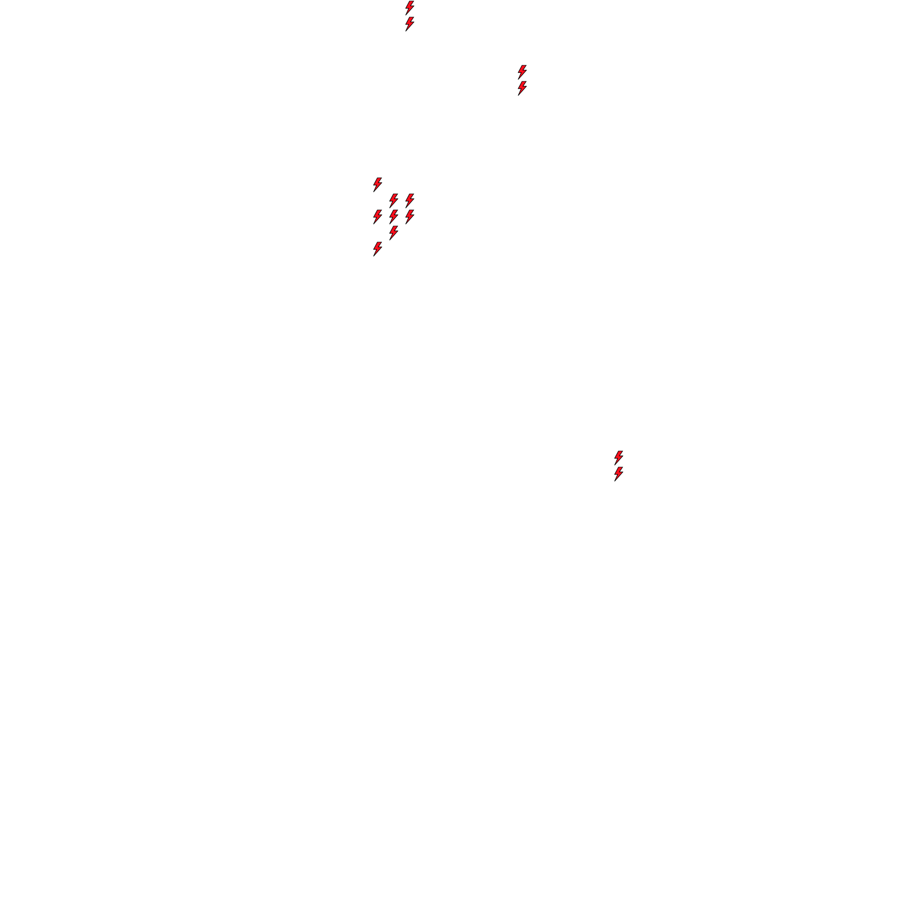 Lighthing Layer
