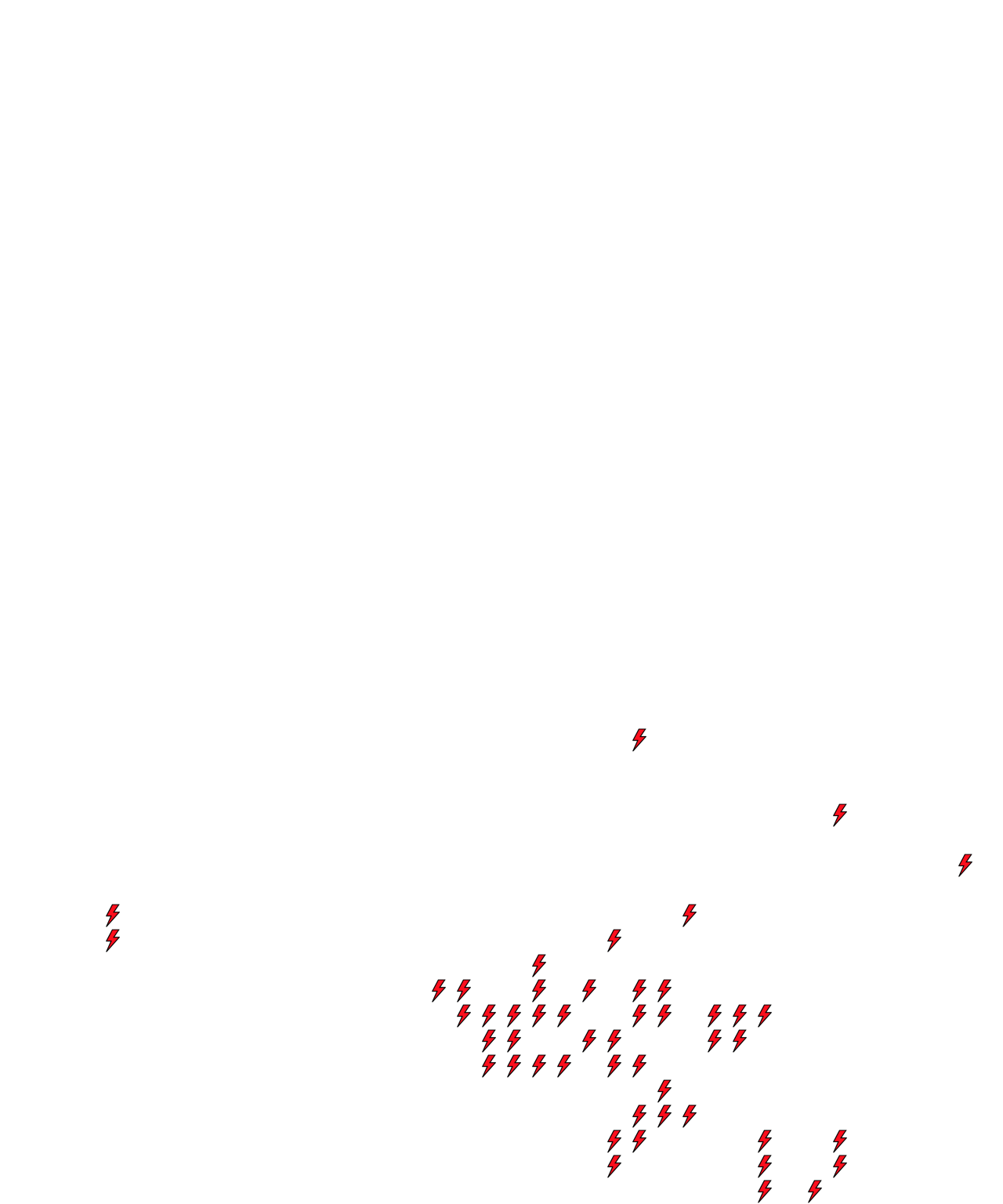 Lighthing Layer