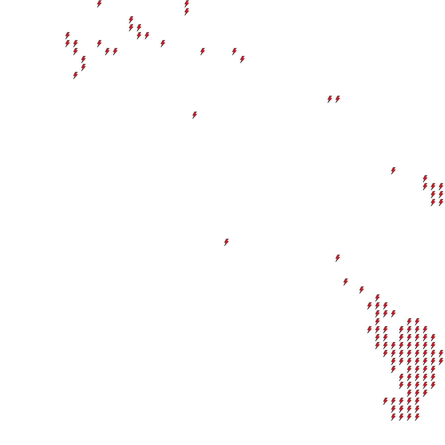 Lighthing Layer