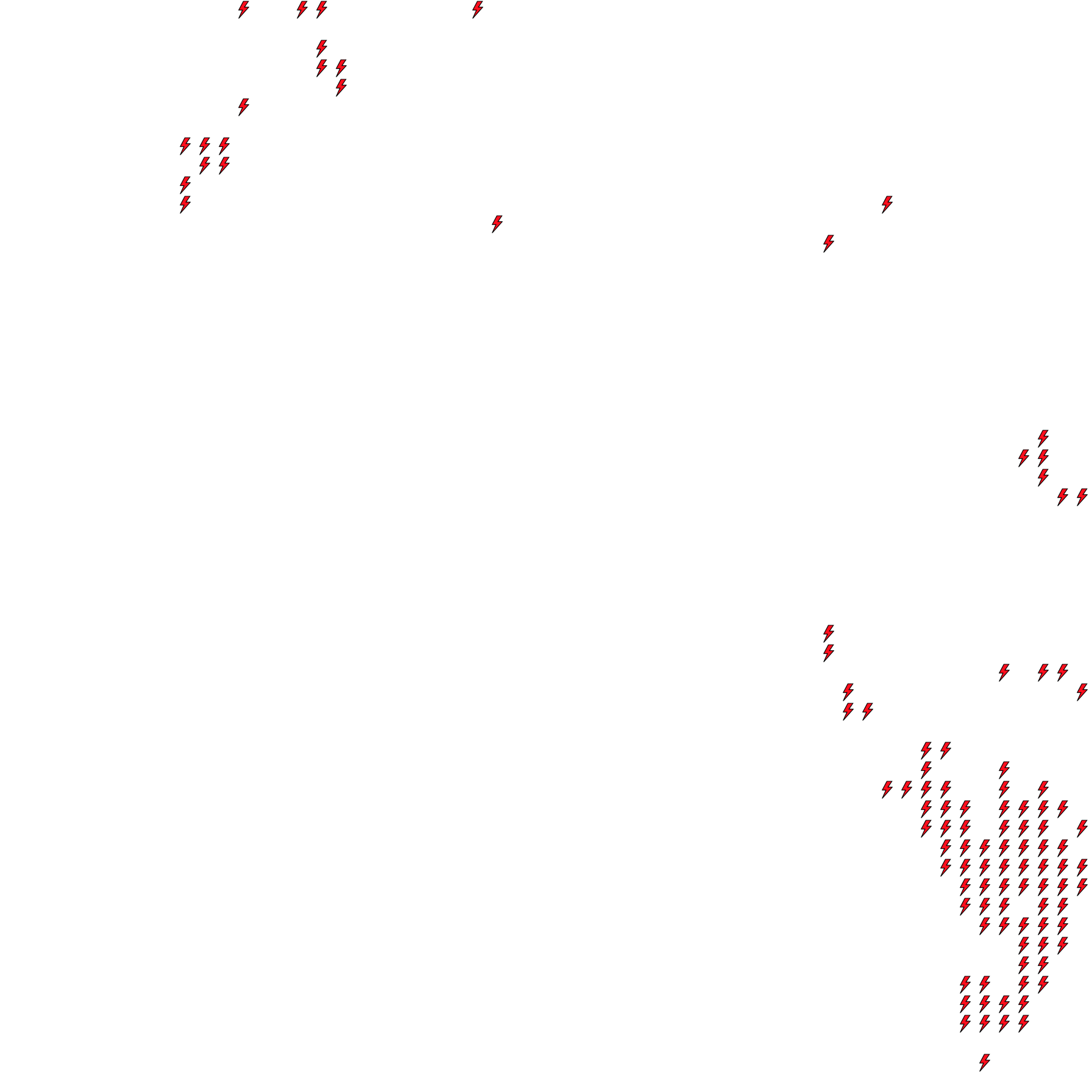 Lighthing Layer