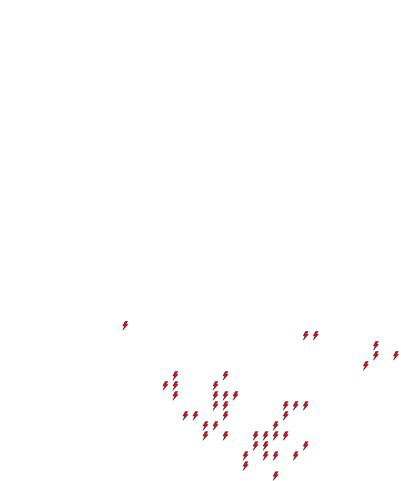 Lighthing Layer