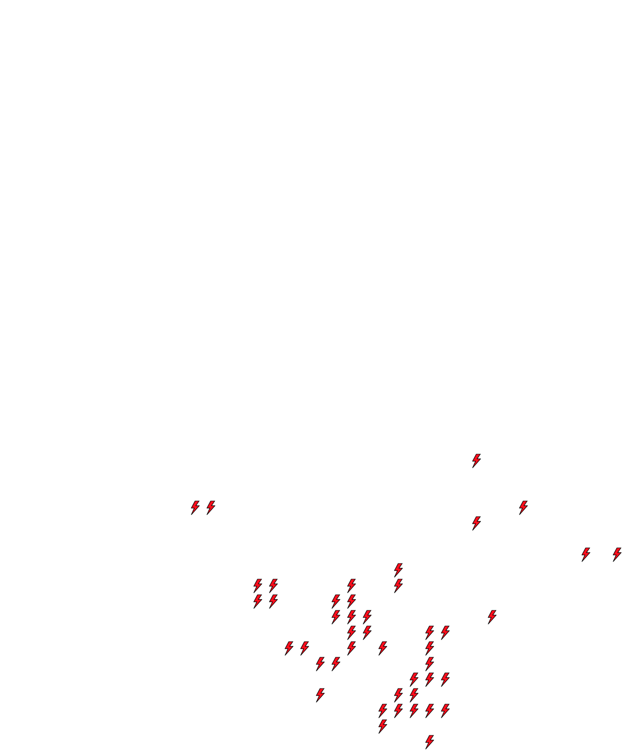Lighthing Layer