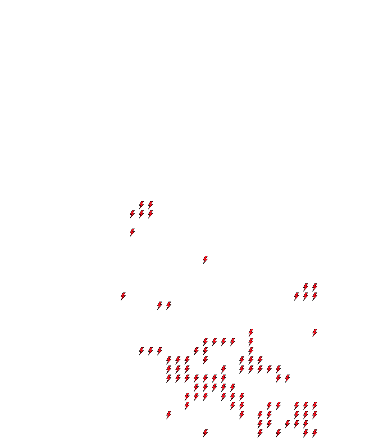 Lighthing Layer