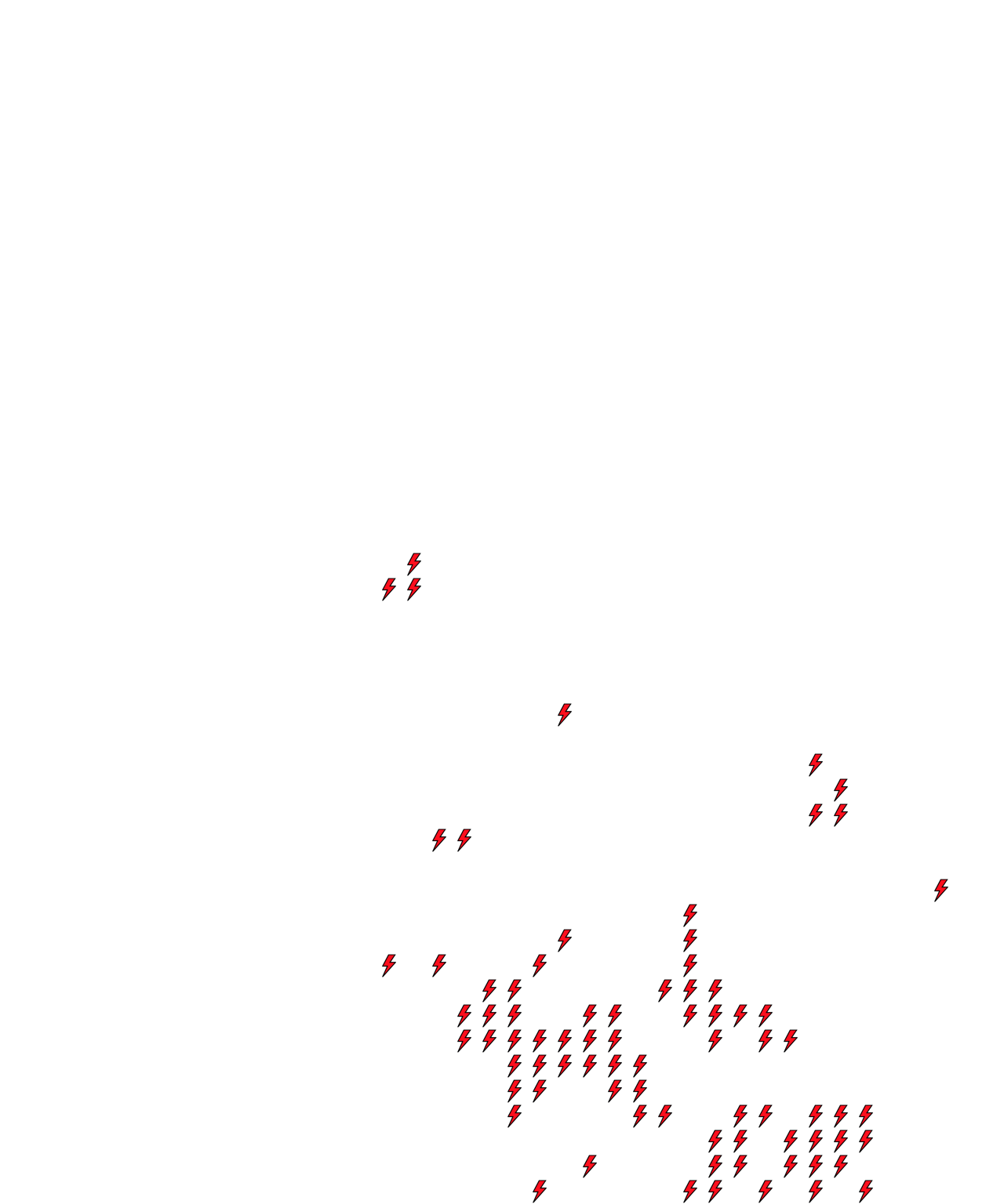 Lighthing Layer
