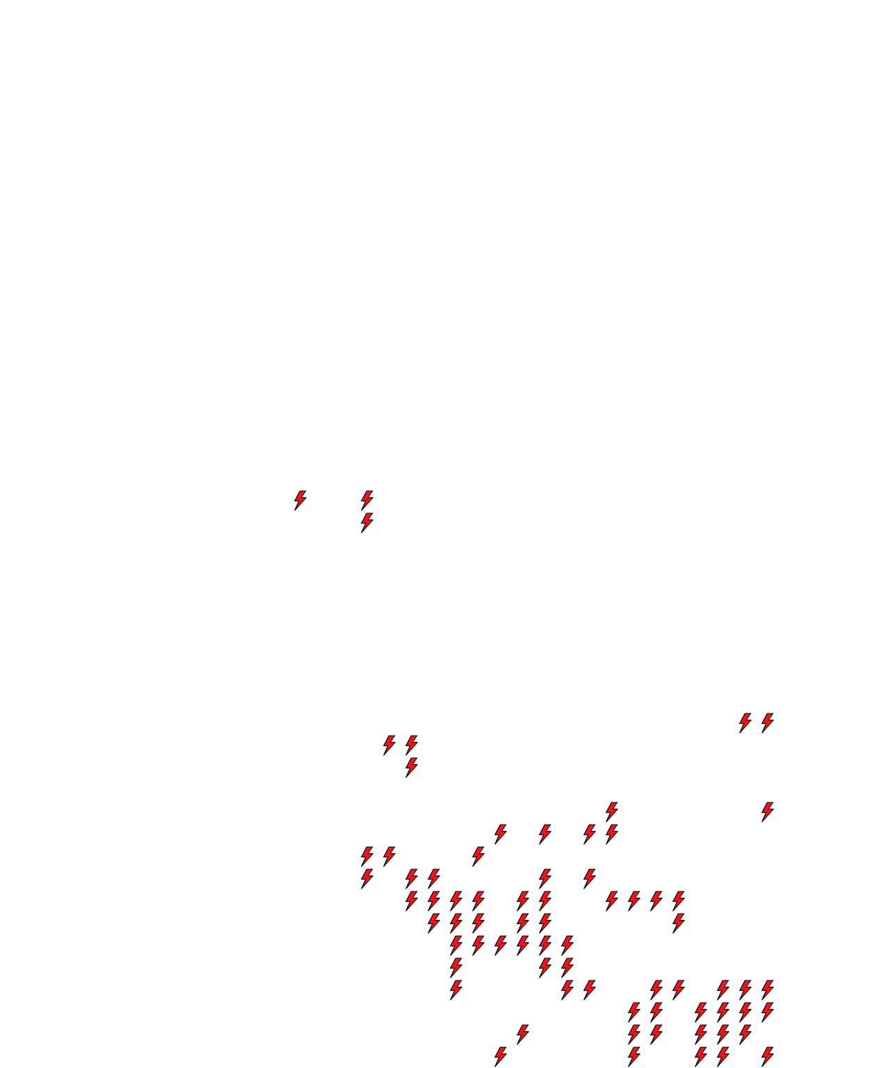 Lighthing Layer