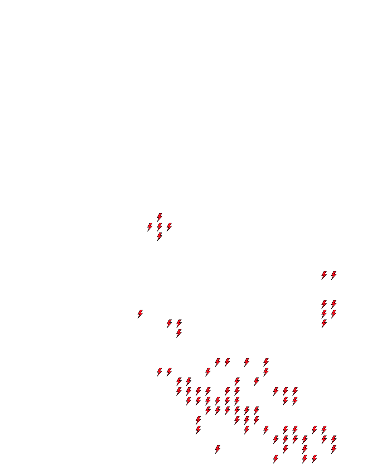 Lighthing Layer